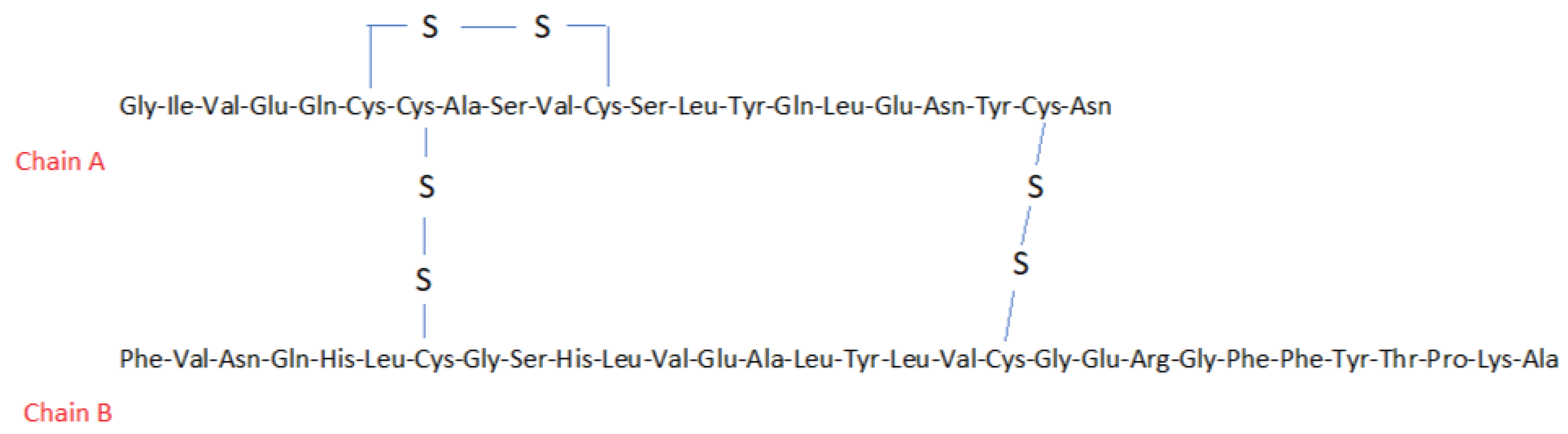 Toxics 11 00723 g006