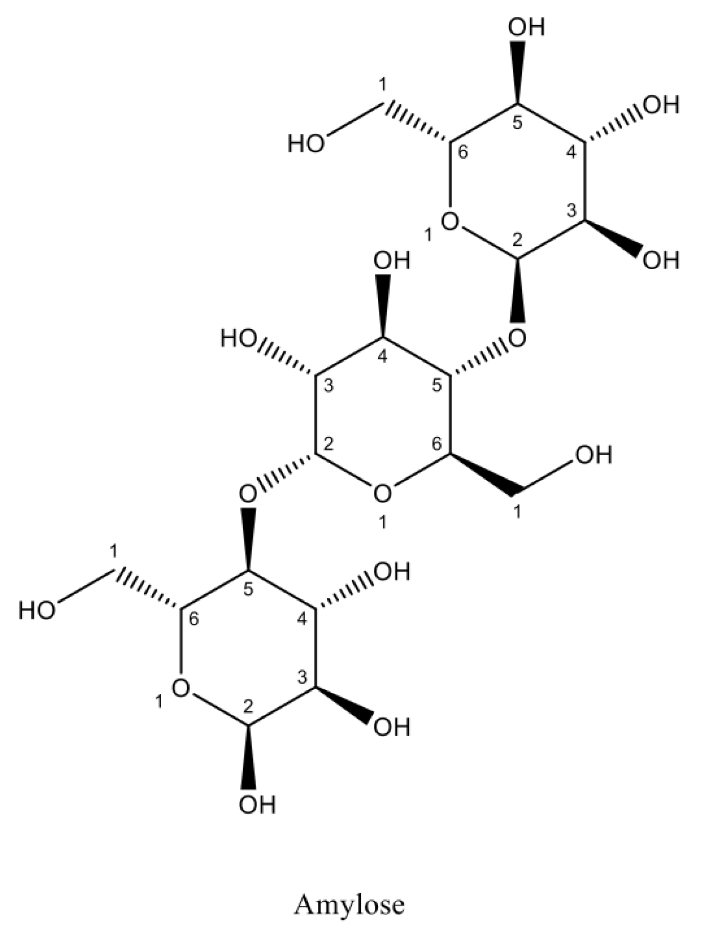 Toxics 11 00723 g011
