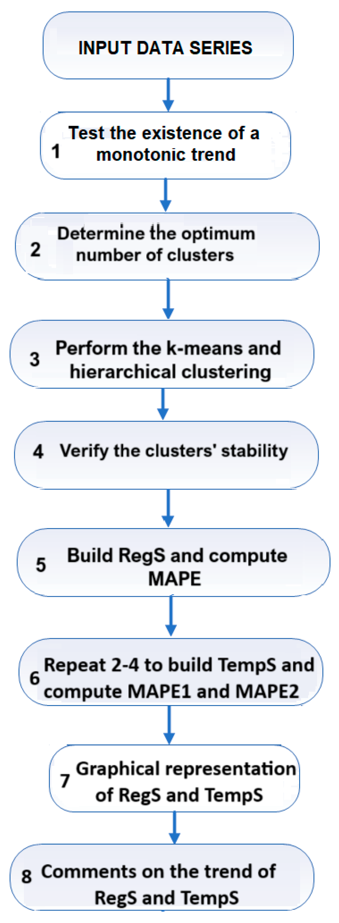 Toxics 11 00726 g002