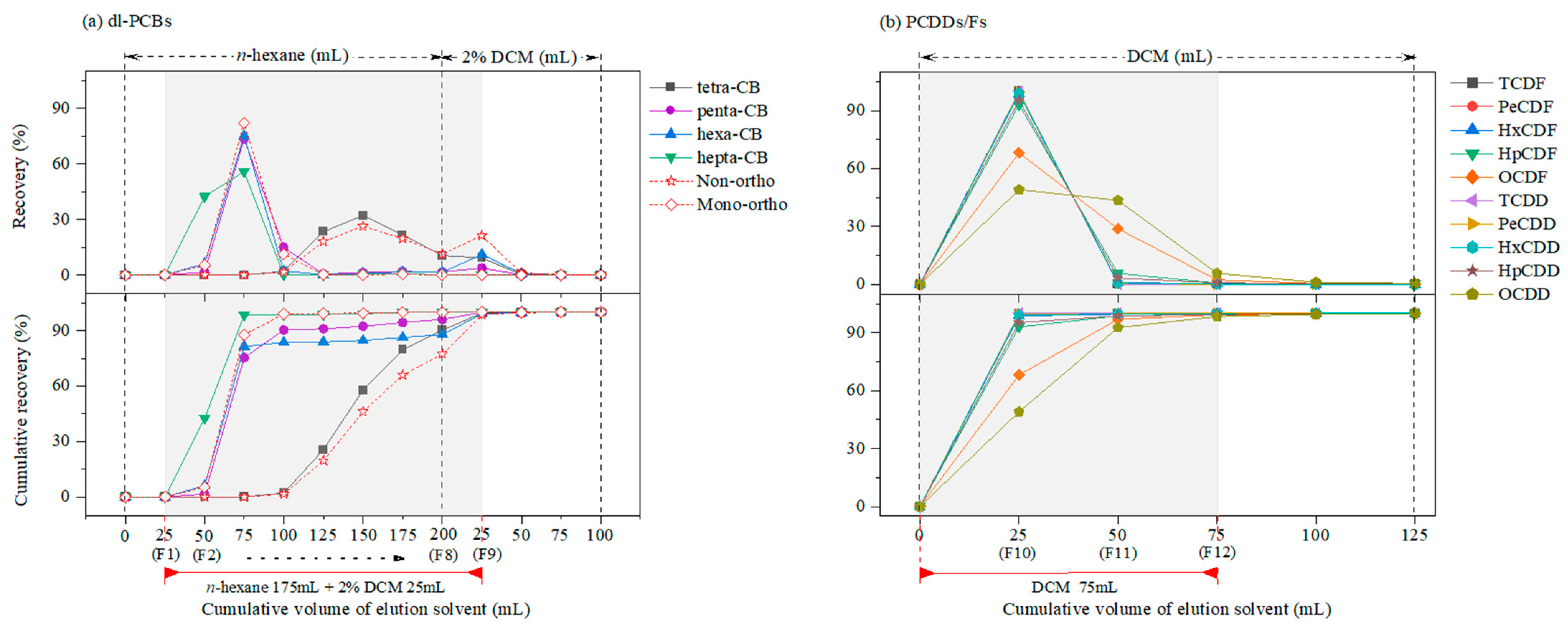 Toxics 11 00738 g001