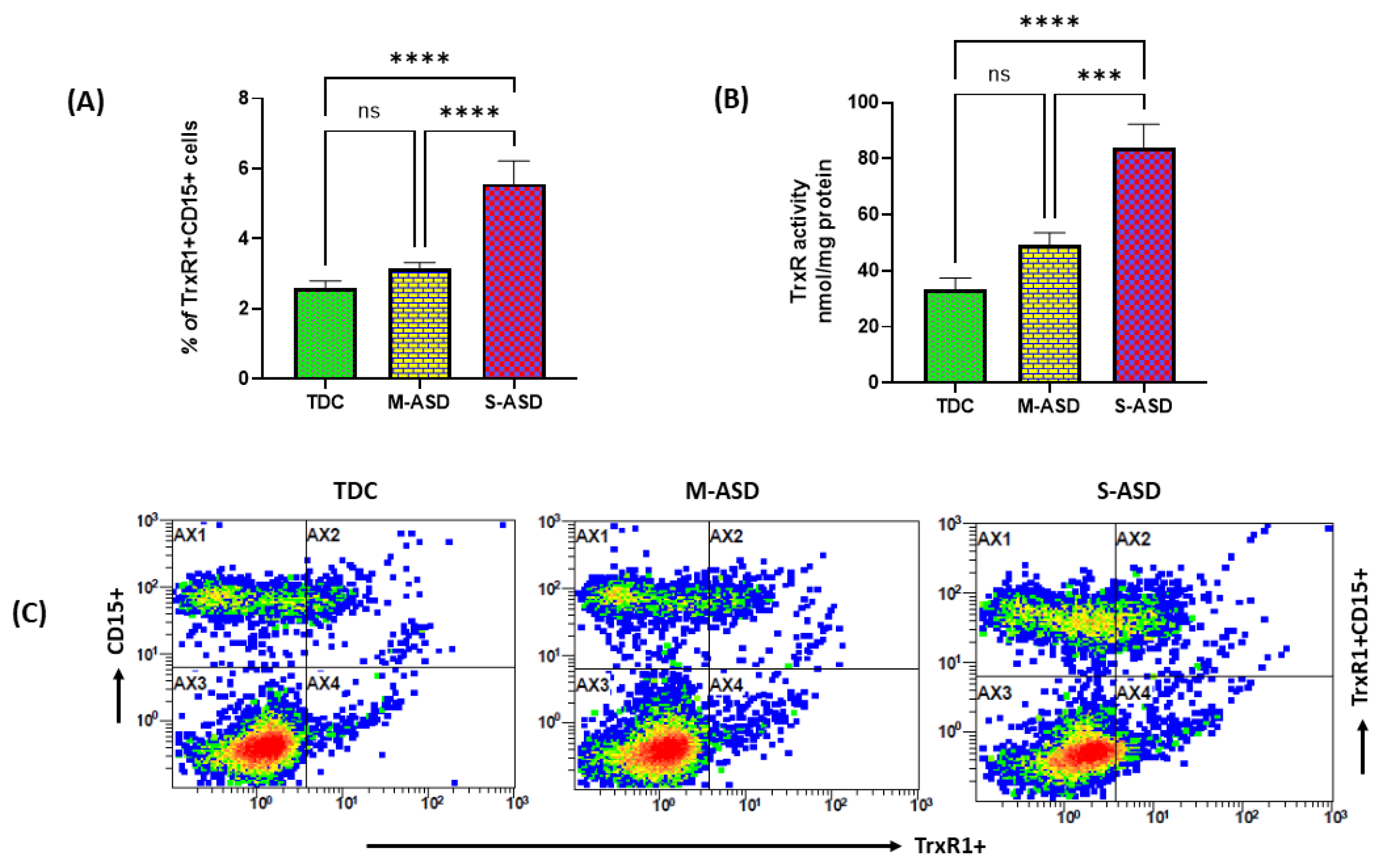 Toxics 11 00739 g001 Toxics 11 00739 g001
