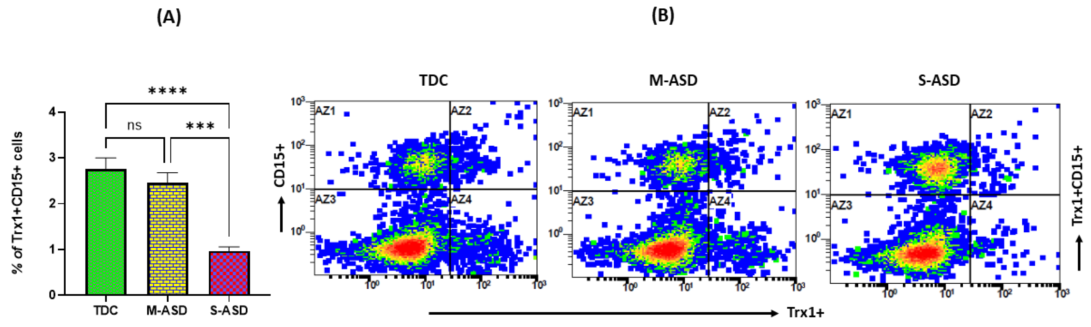Toxics 11 00739 g002 Toxics 11 00739 g002