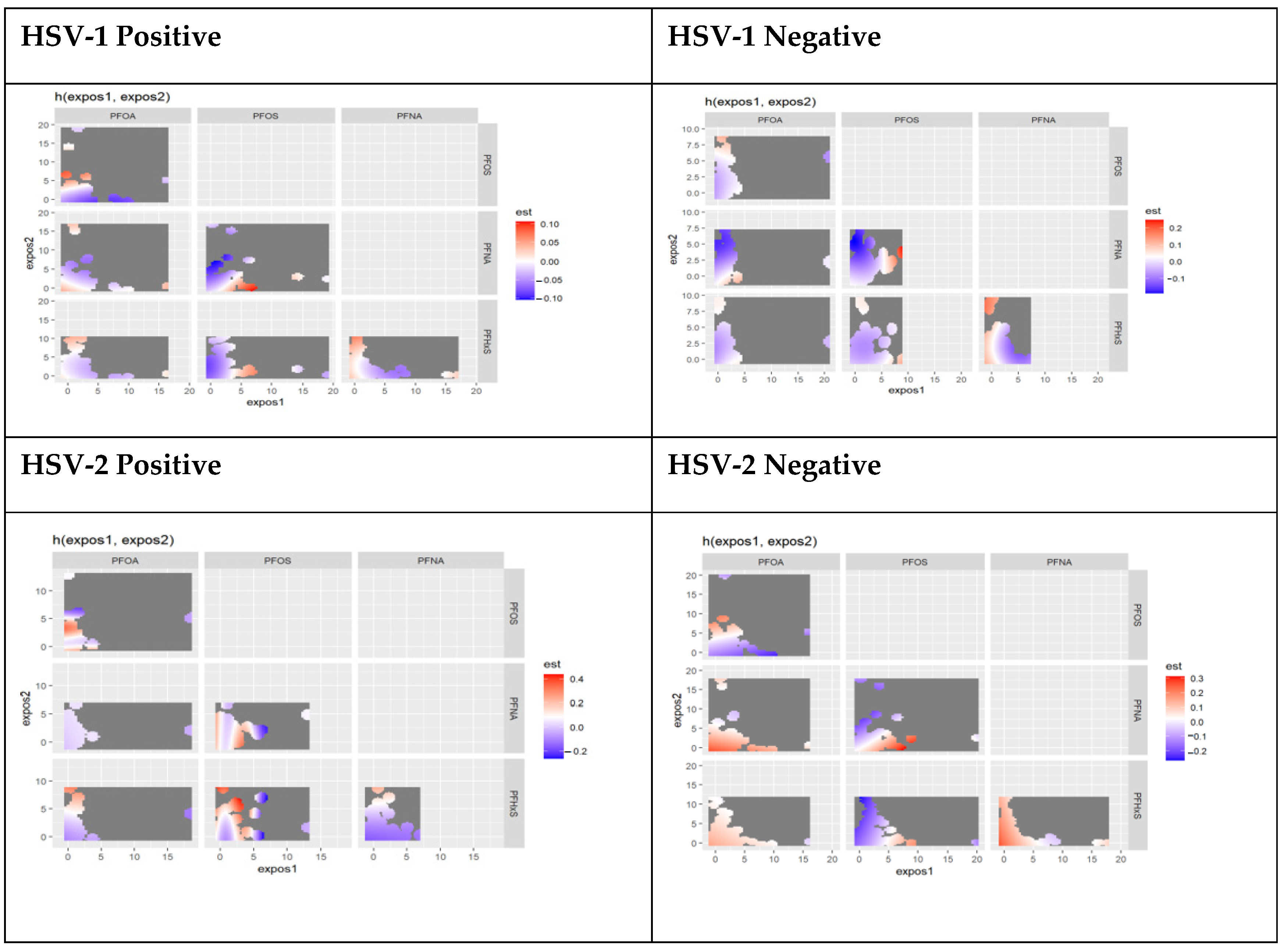 Toxics 11 00745 g003