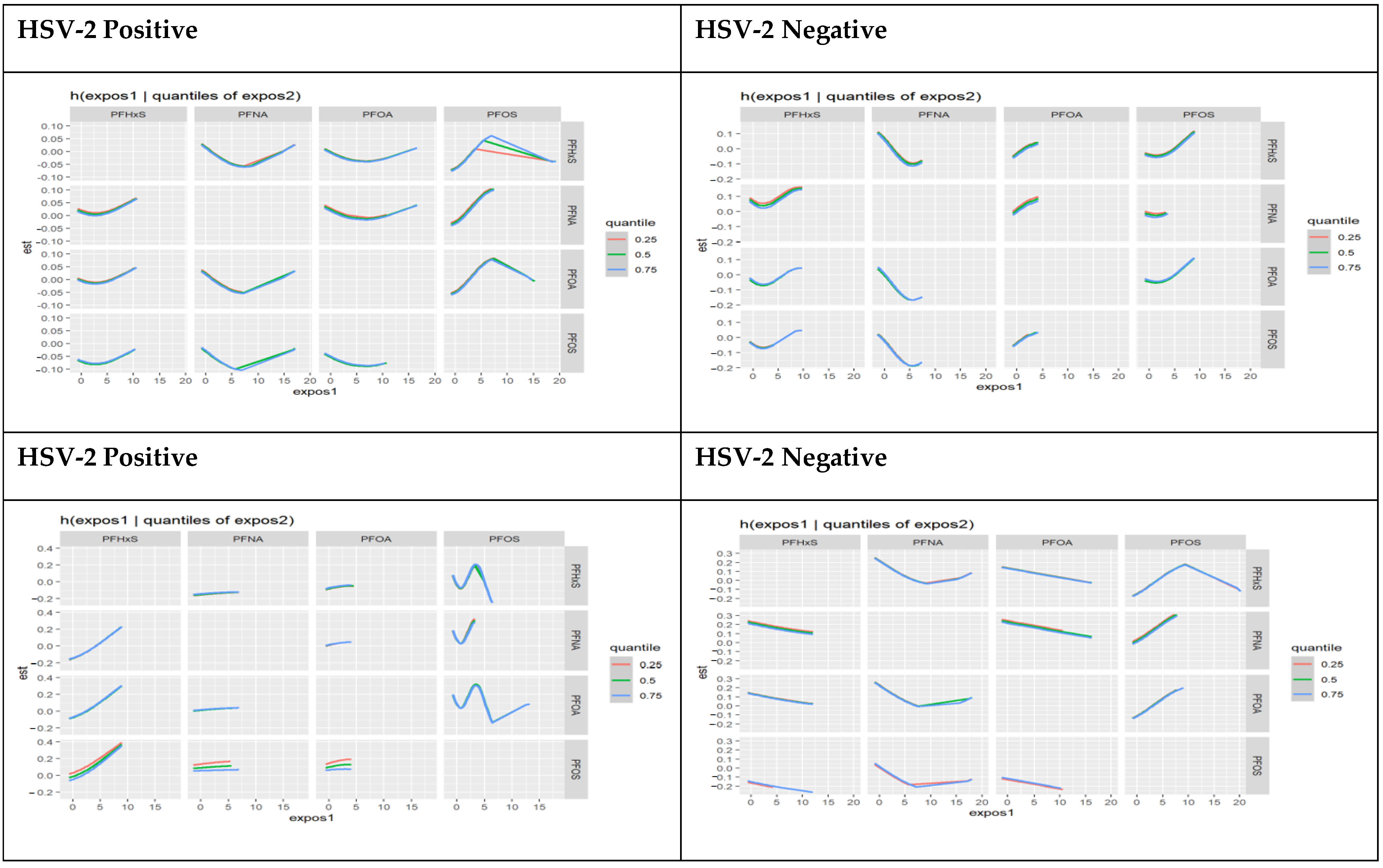Toxics 11 00745 g004