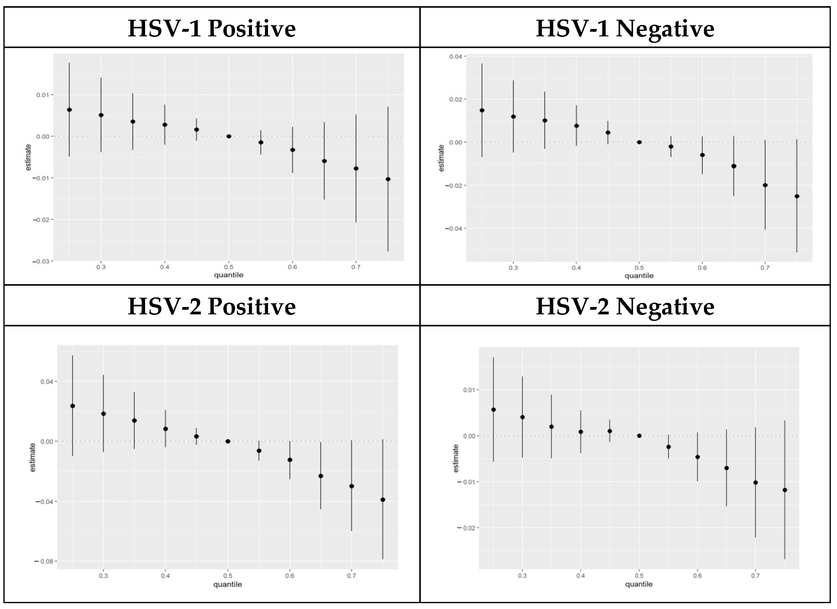 Toxics 11 00745 g006