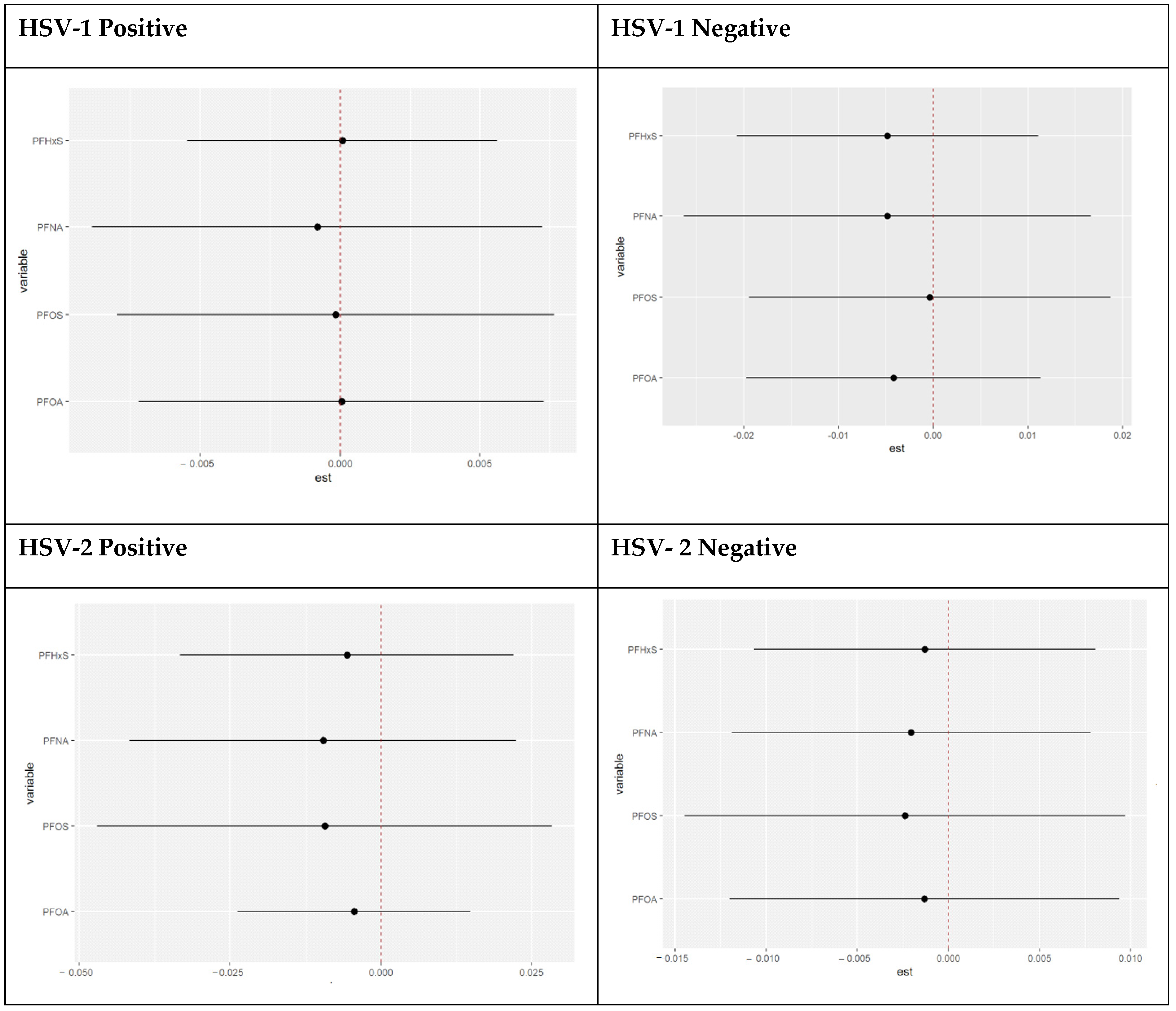 Toxics 11 00745 g008