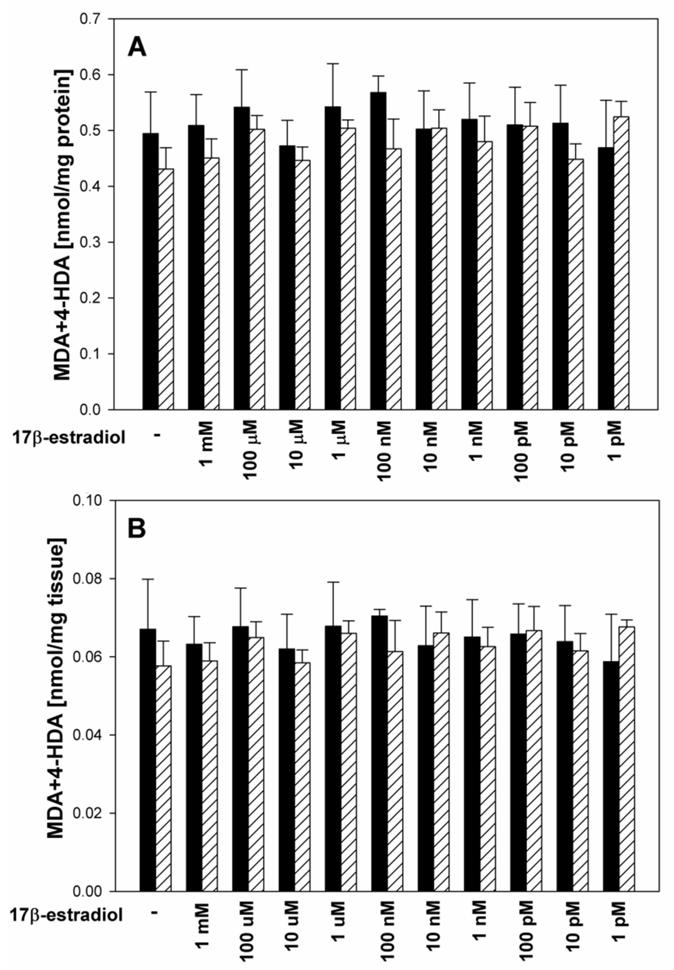 Toxics 11 00746 g001