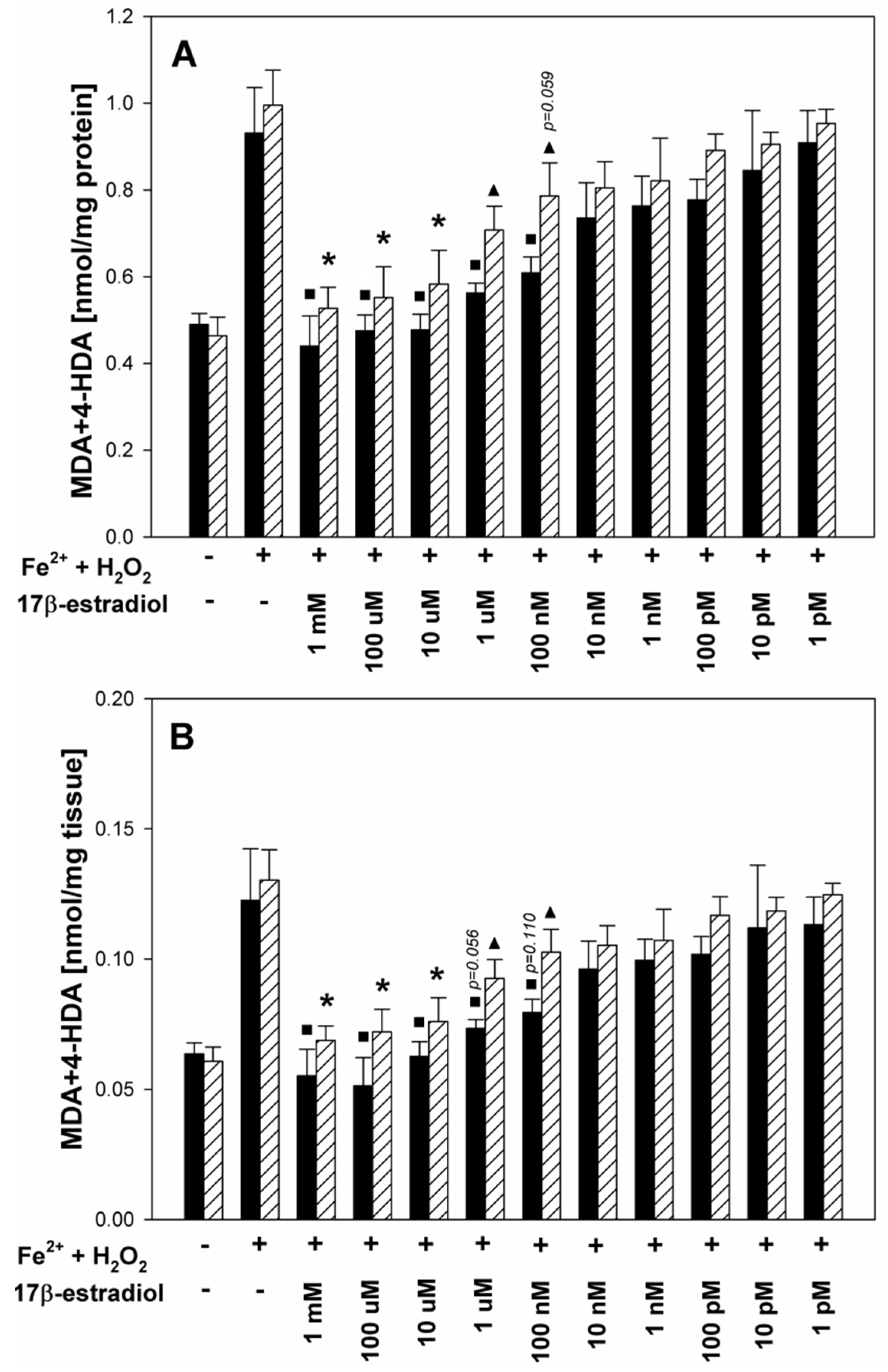Toxics 11 00746 g002