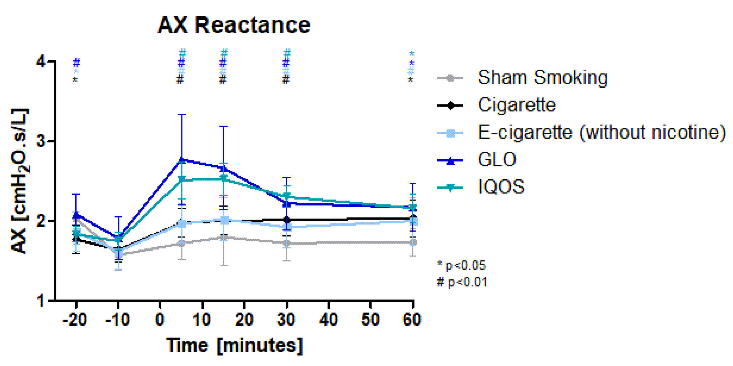 Toxics 11 00758 g004