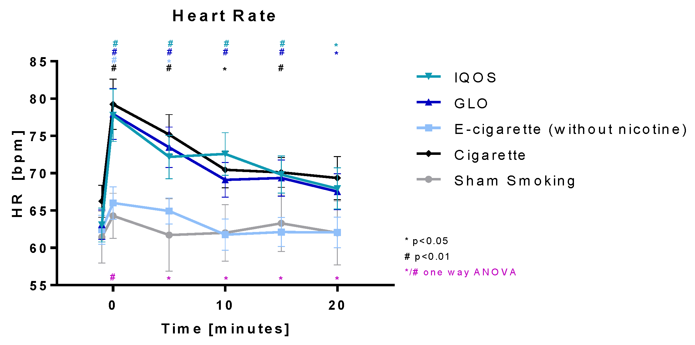 Toxics 11 00758 g008