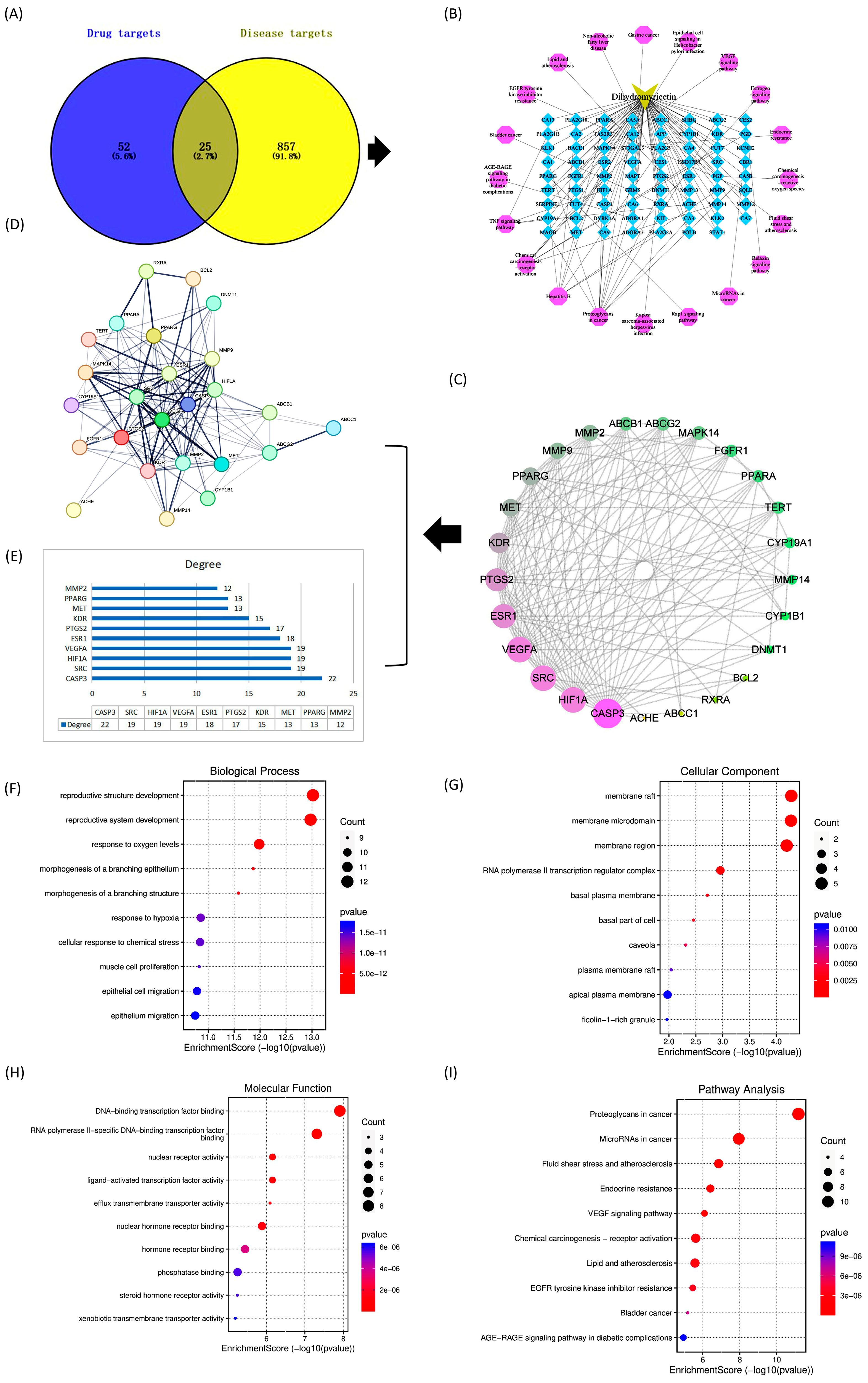 Toxics 11 00760 g002