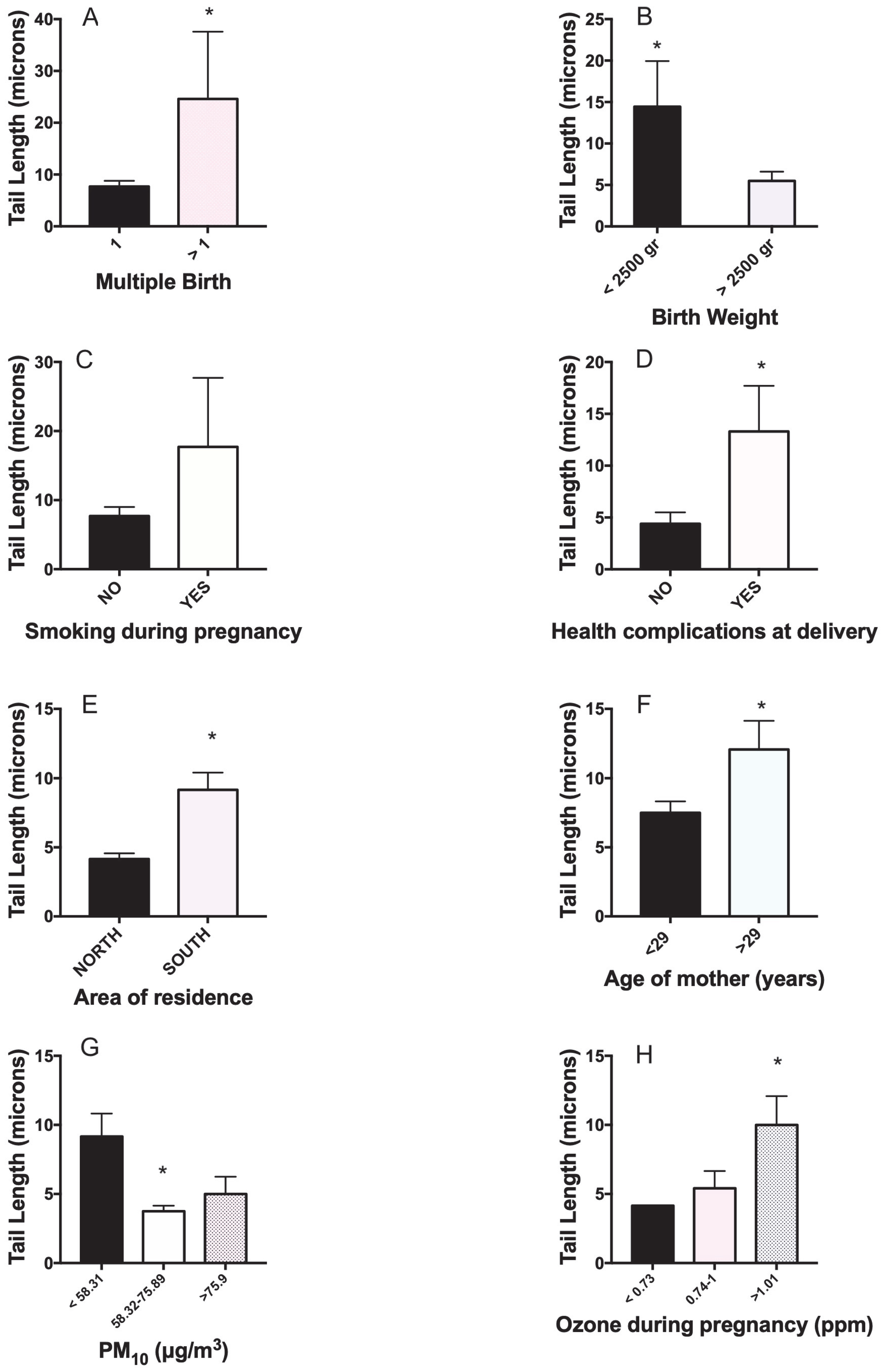 Toxics 11 00766 g001