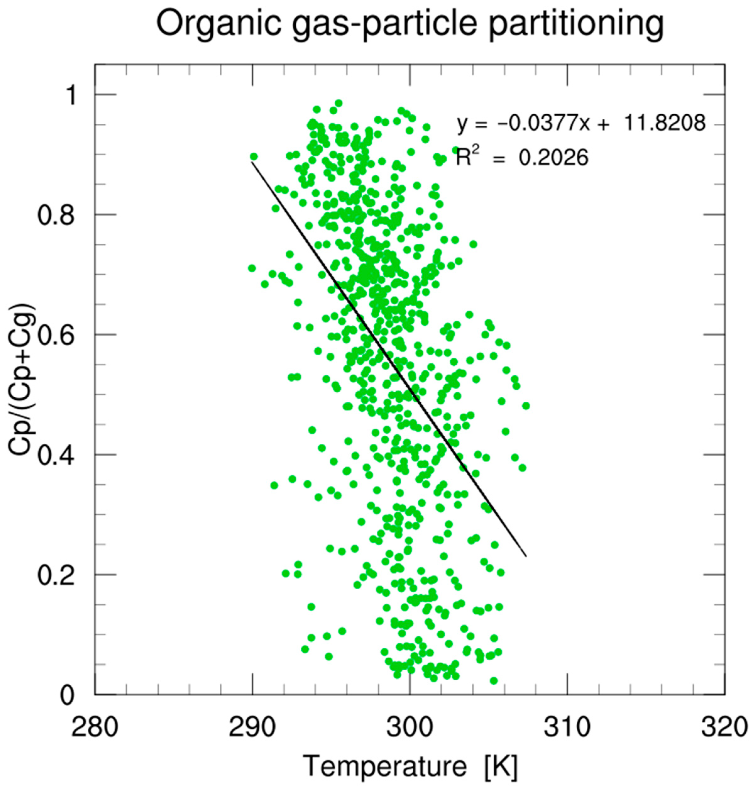 Toxics 11 00771 g0a5