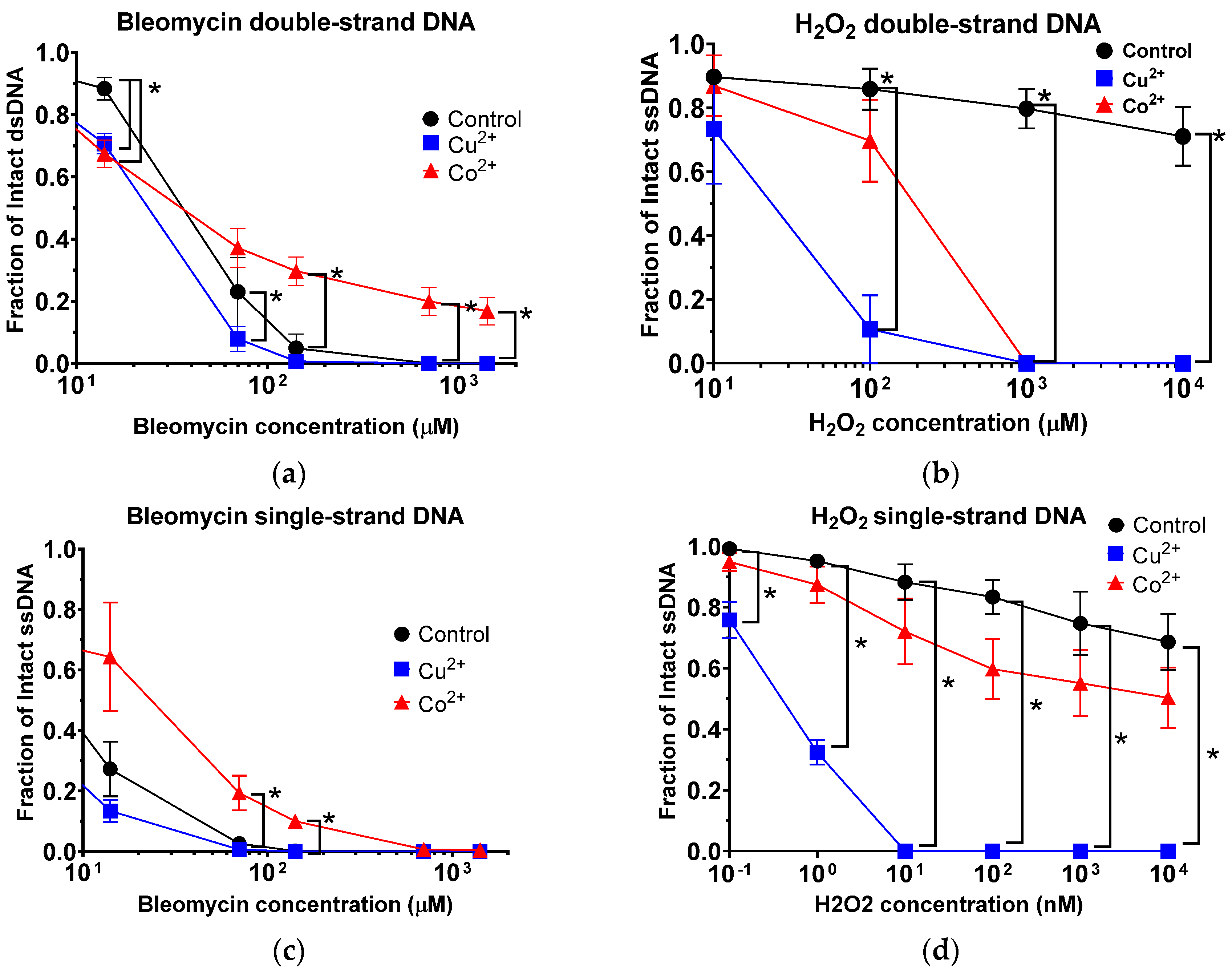 Toxics 11 00773 g002