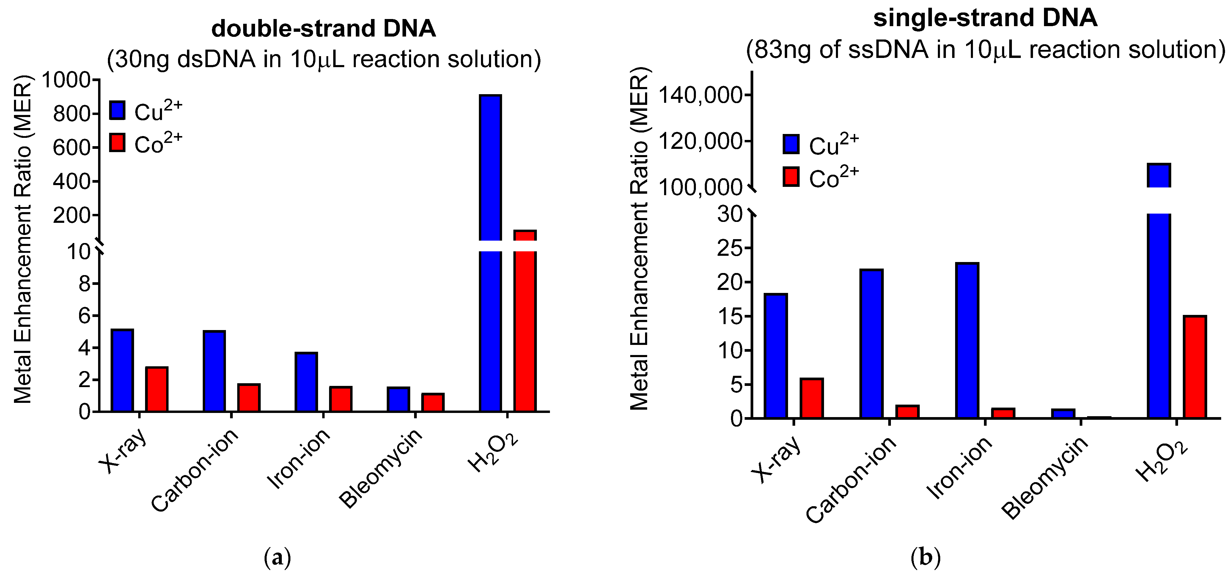 Toxics 11 00773 g003