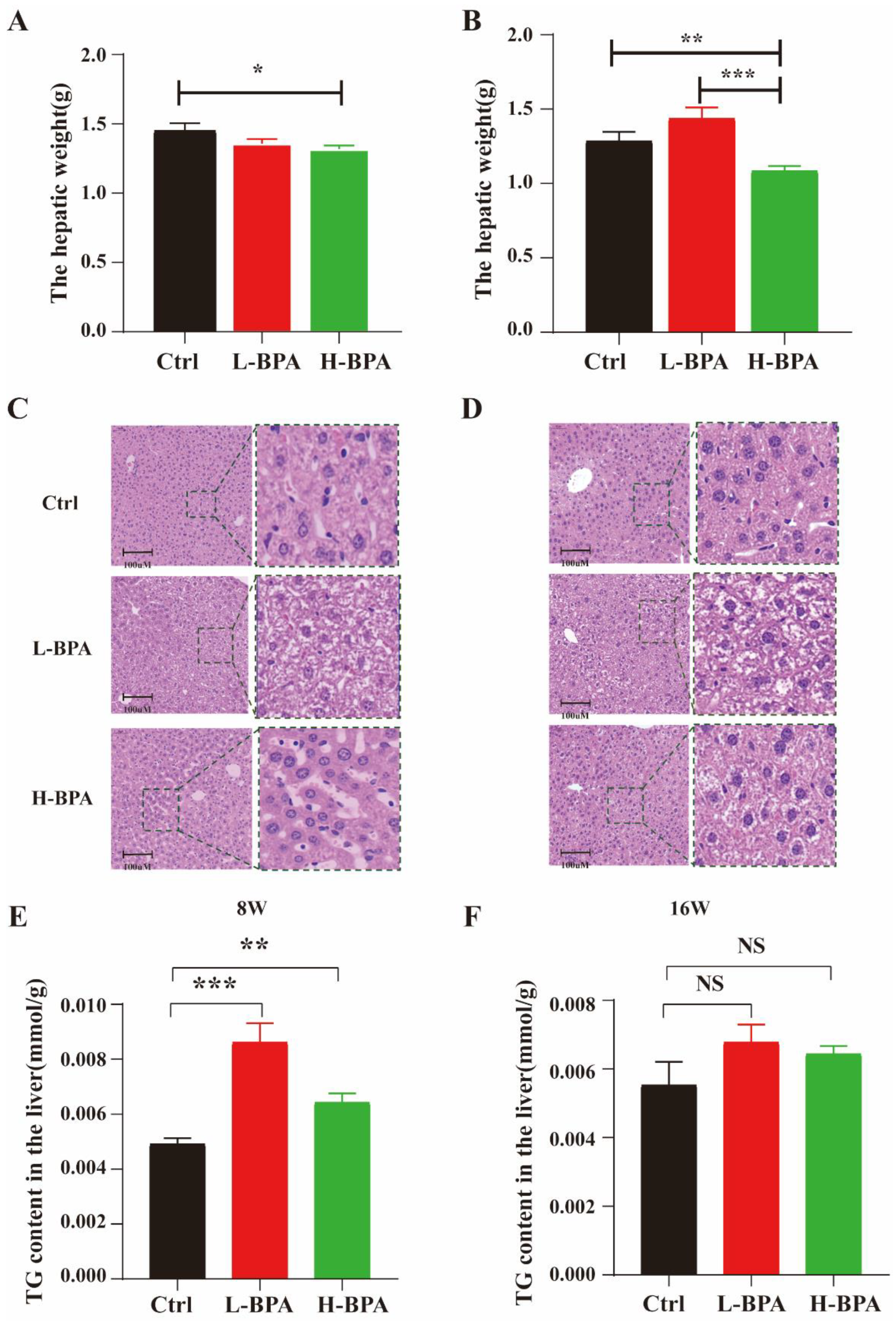 Toxics 11 00775 g003