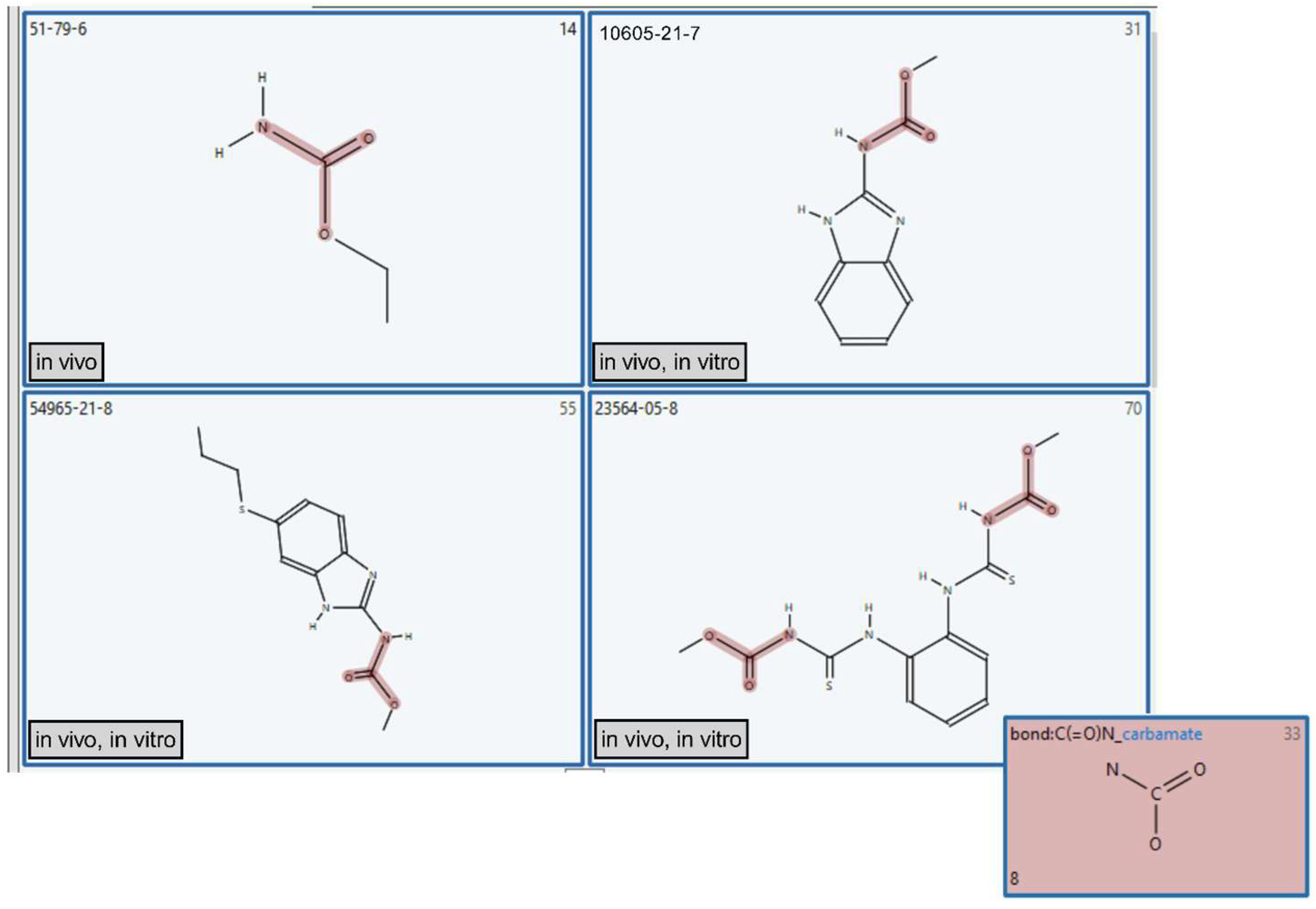 Toxics 11 00785 g005