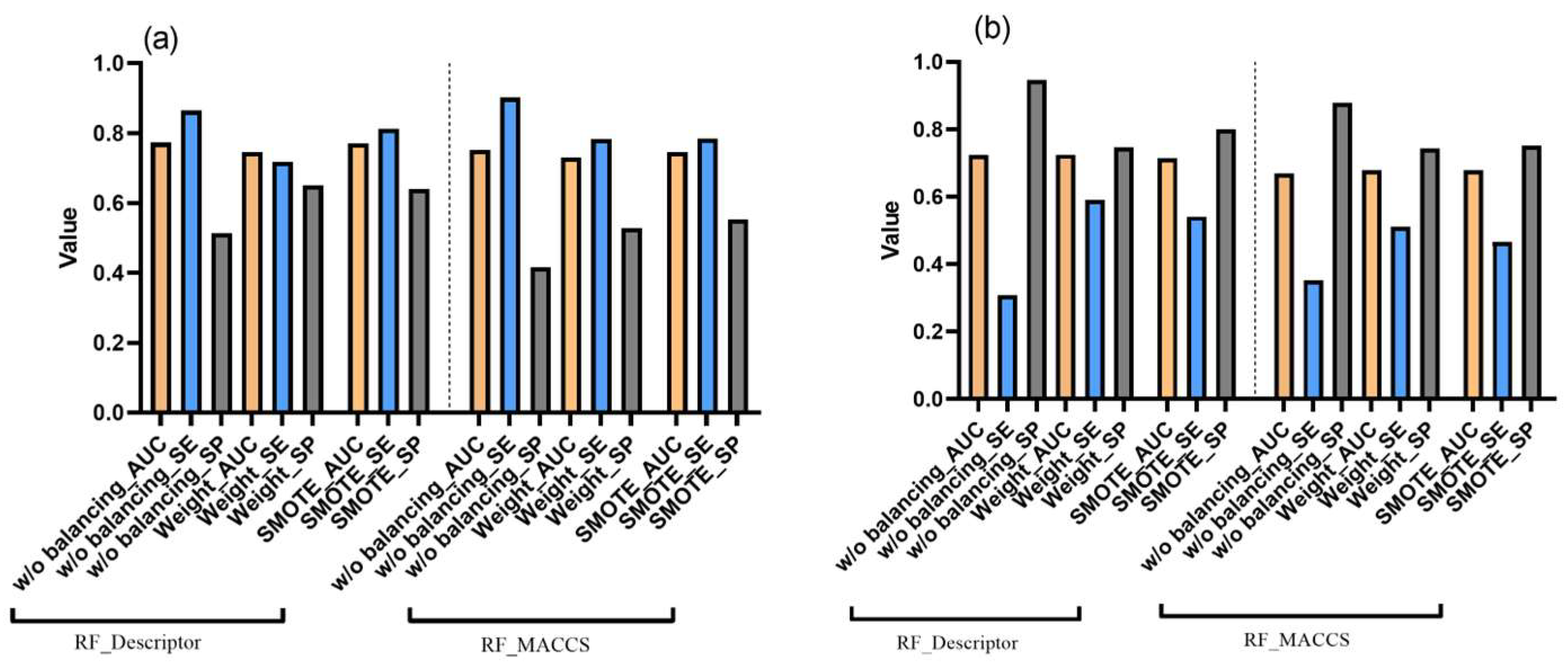 Toxics 11 00785 g006