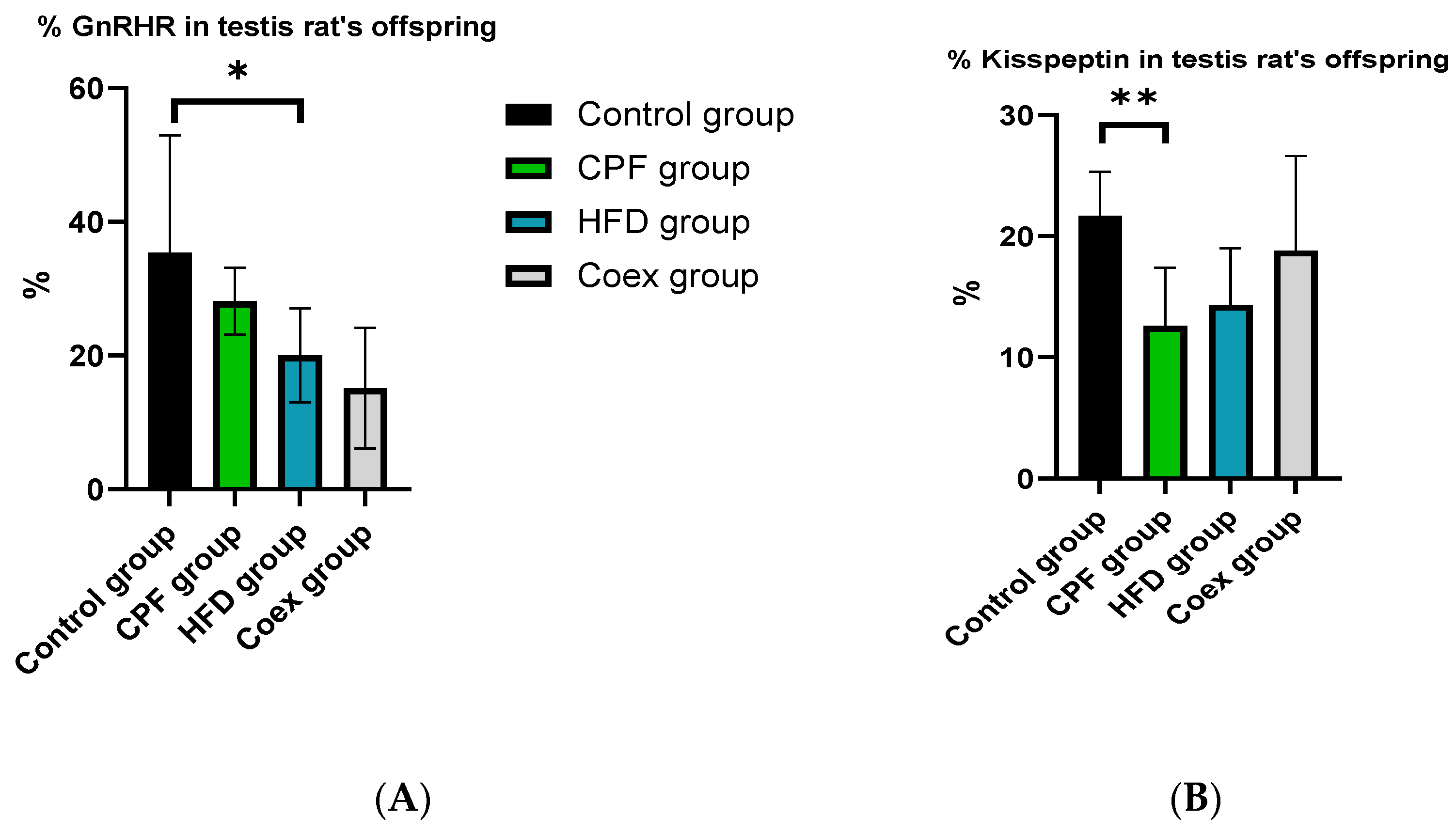 Toxics 11 00789 g013 Toxics 11 00789 g013