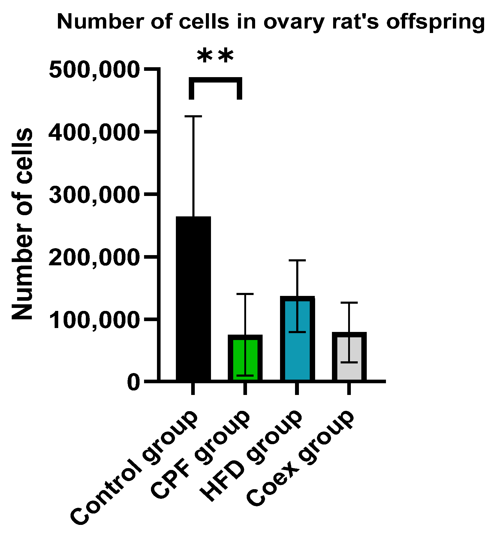 Toxics 11 00789 g014 Toxics 11 00789 g014