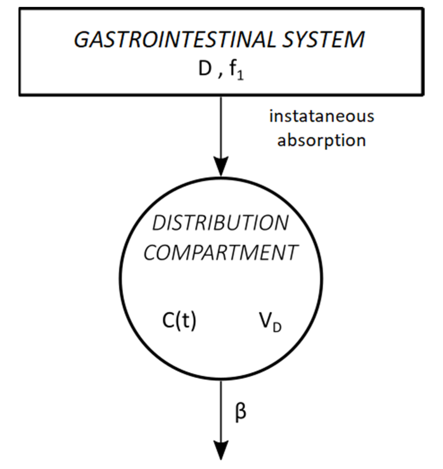 Toxics 11 00793 g002