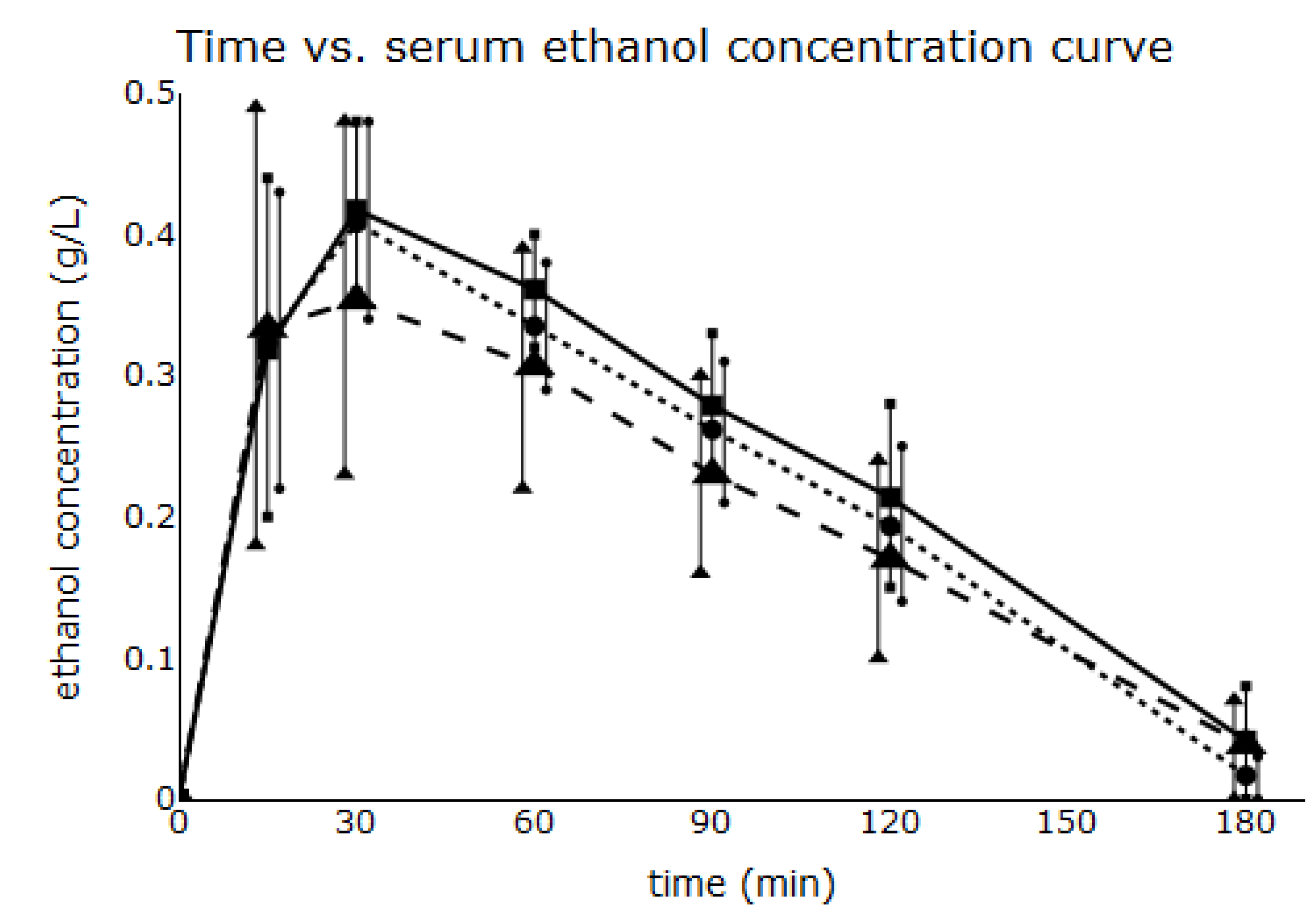 Toxics 11 00793 g004
