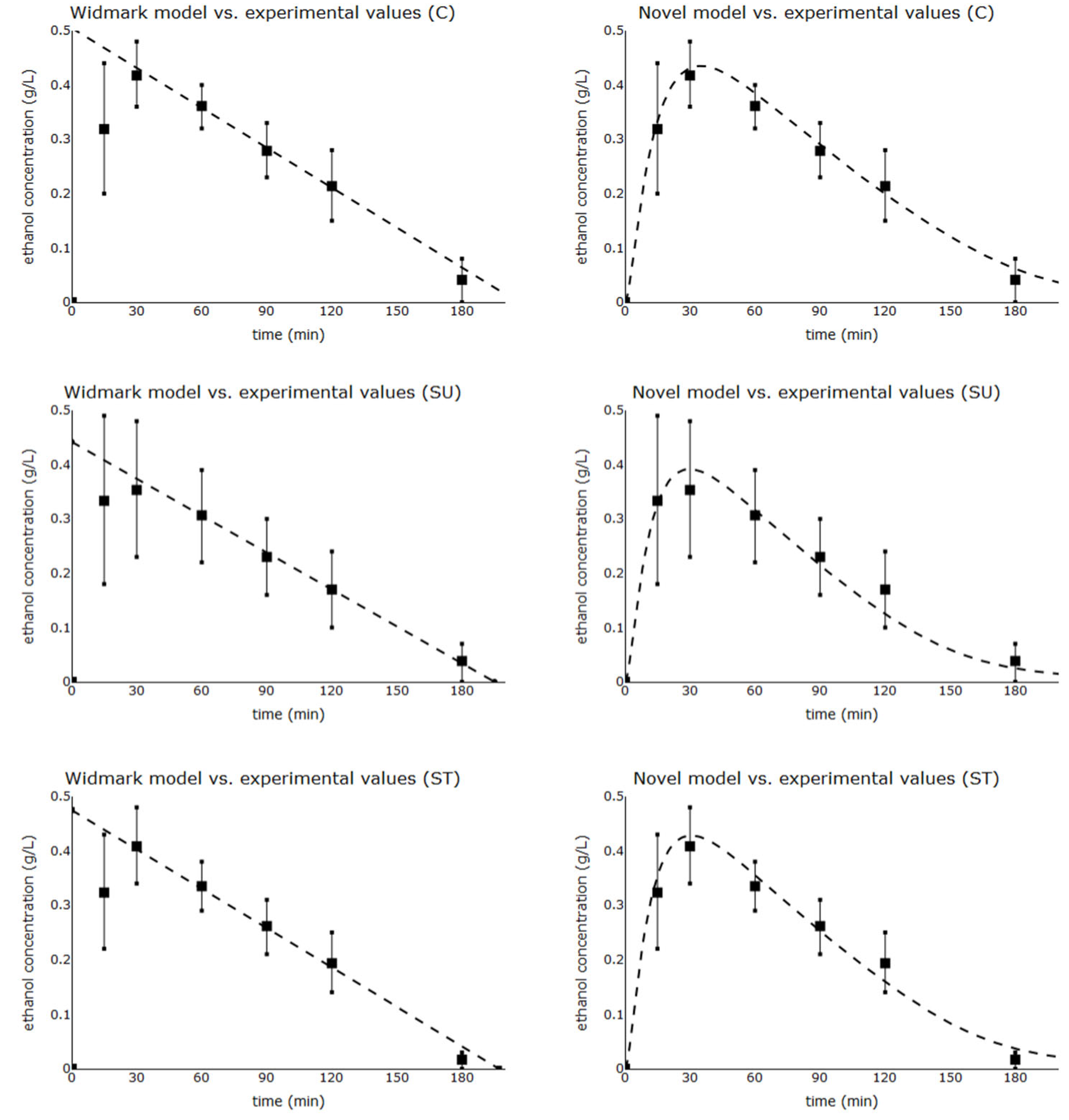 Toxics 11 00793 g005