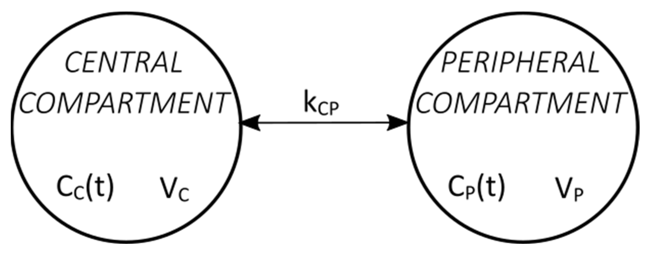 Toxics 11 00793 g0a1