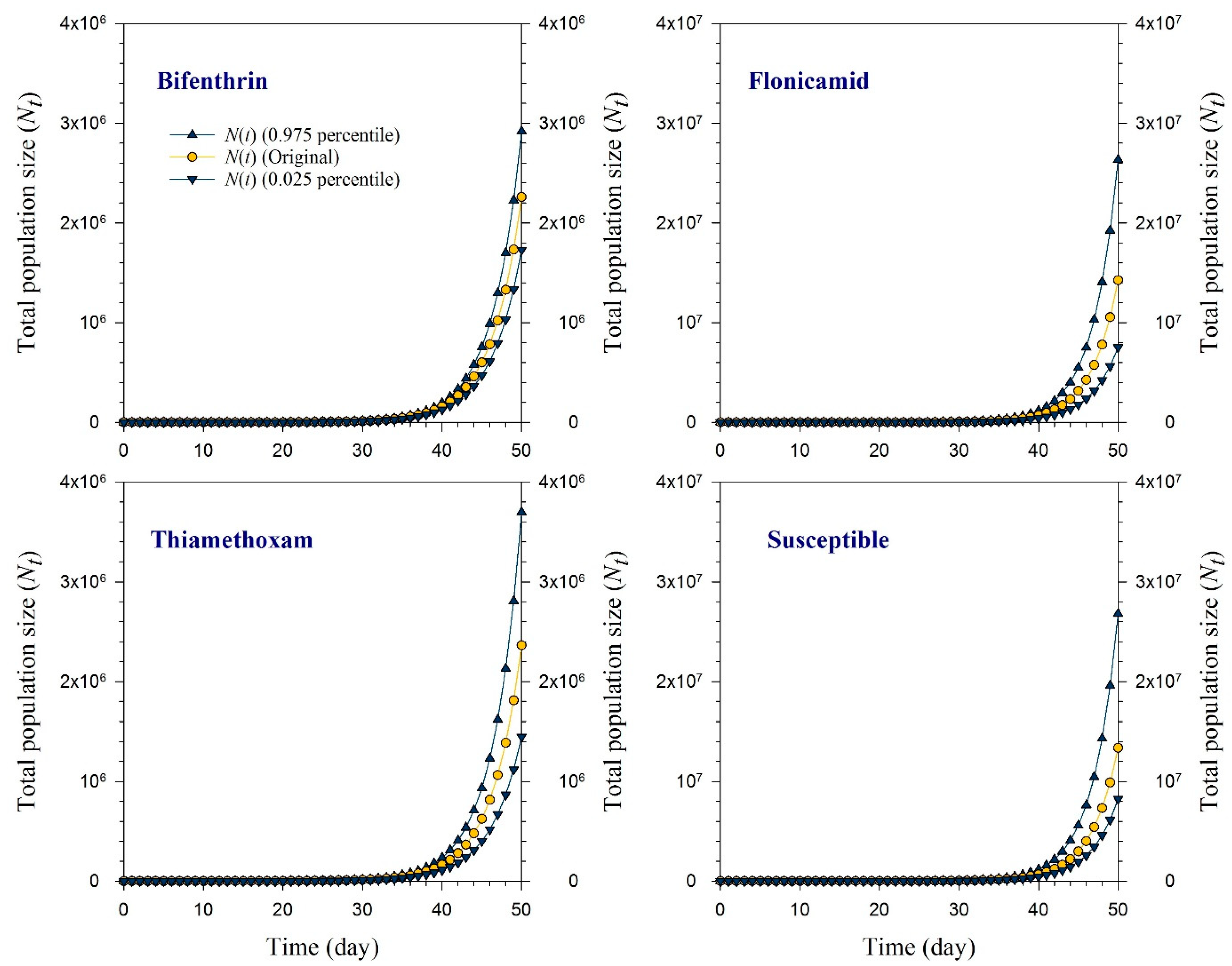 Toxics 11 00806 g005