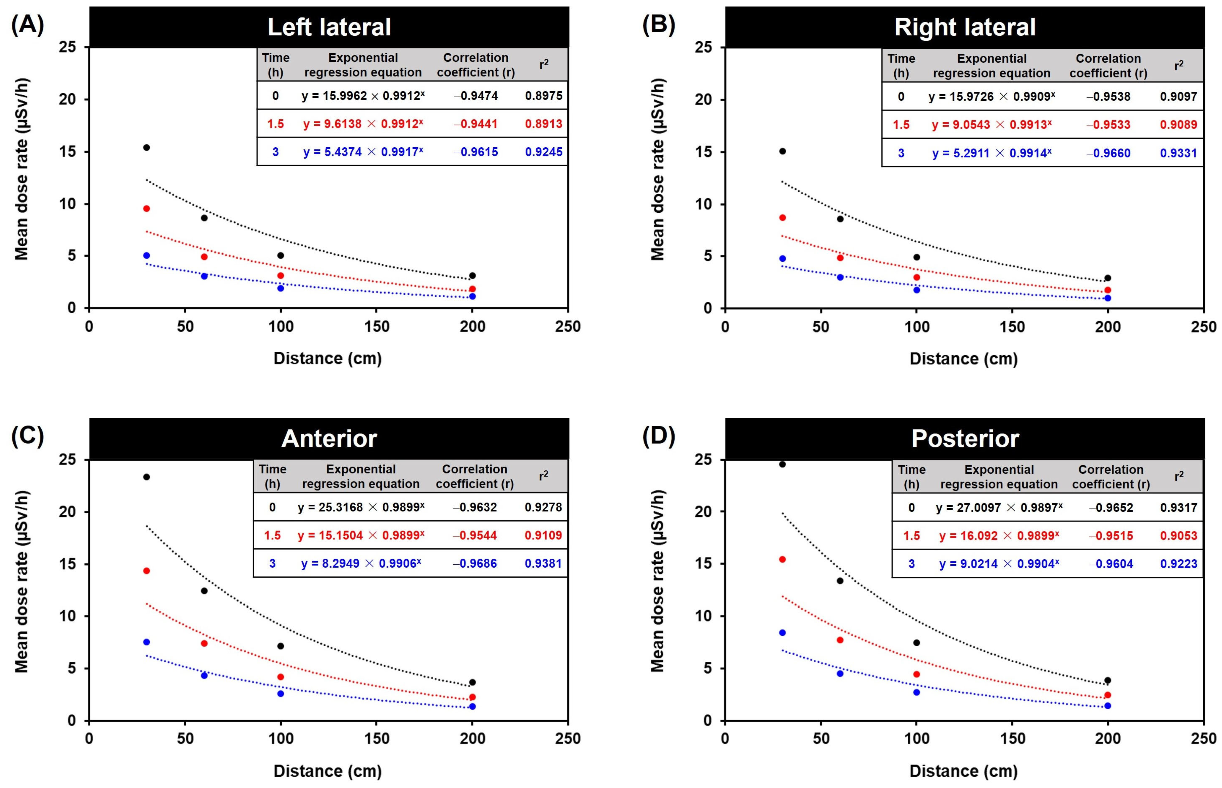 Toxics 11 00814 g005