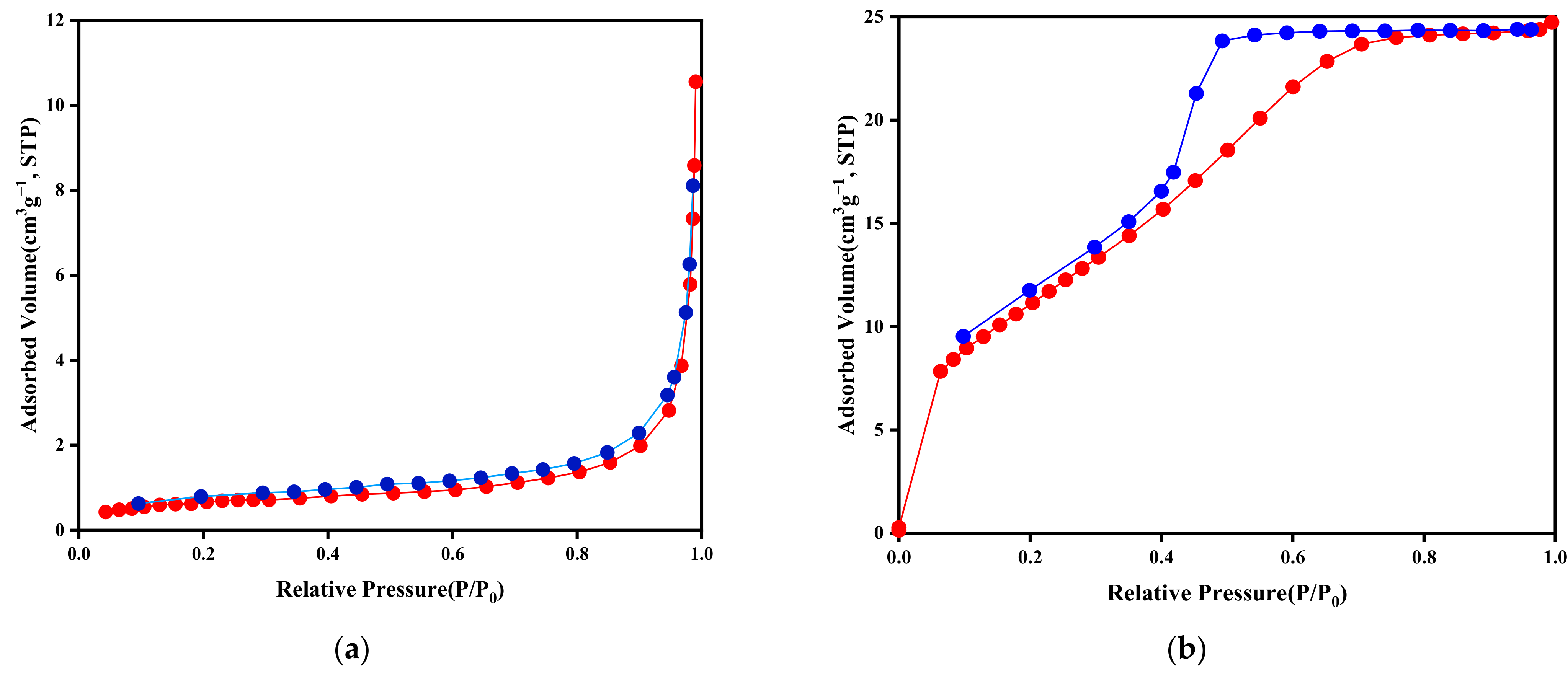 Toxics 11 00818 g004
