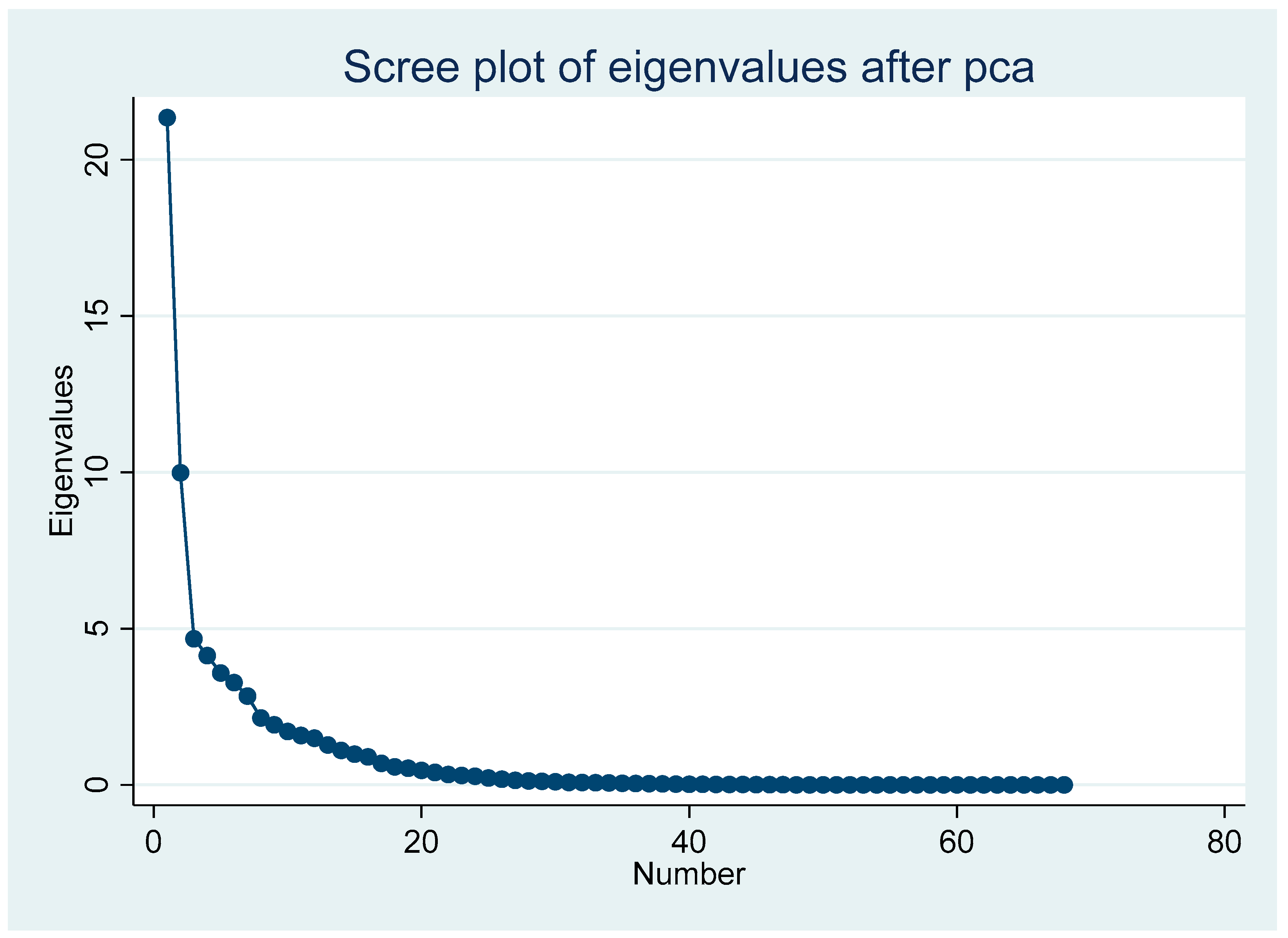 Toxics 11 00821 g0a1