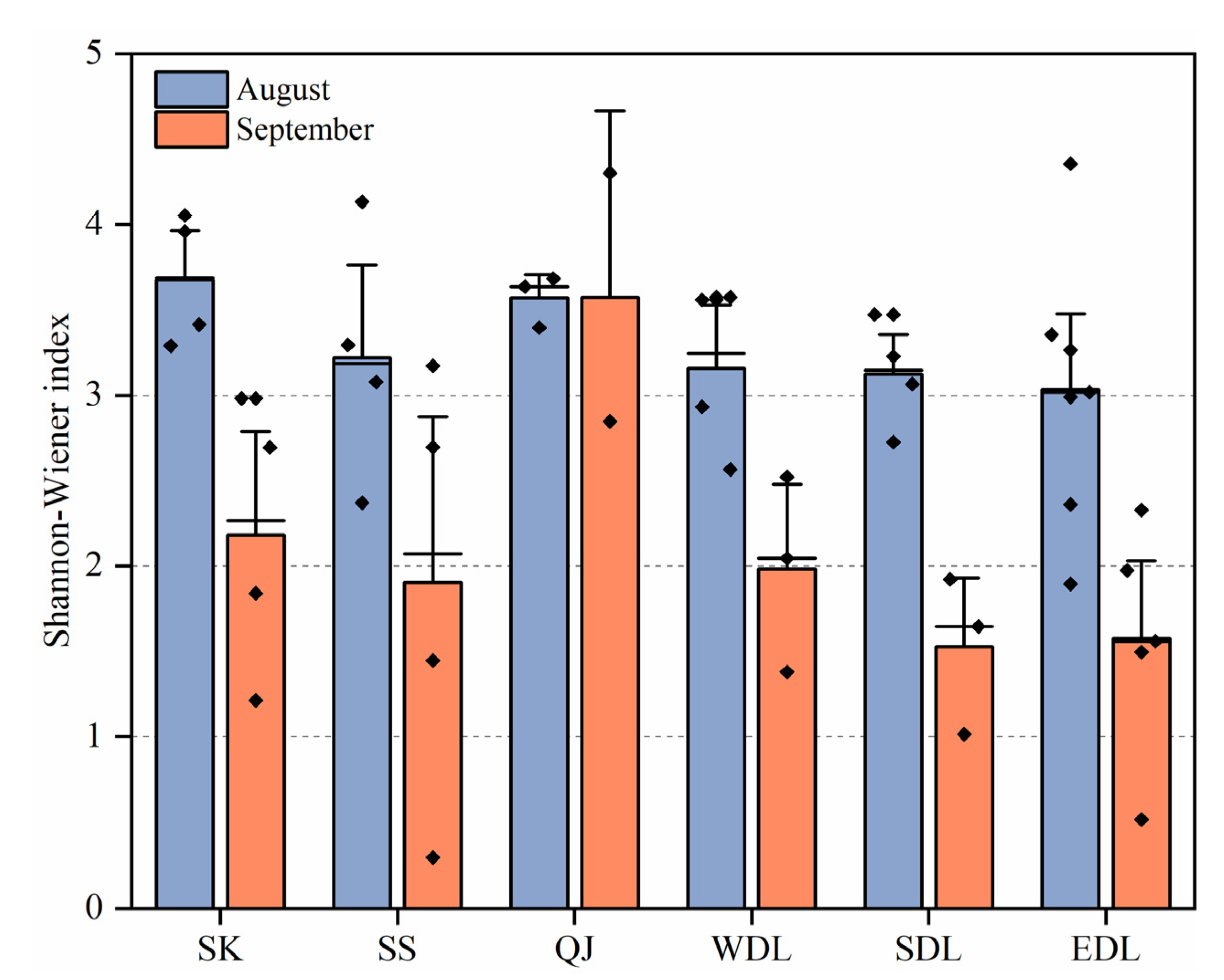 Toxics 11 00822 g005