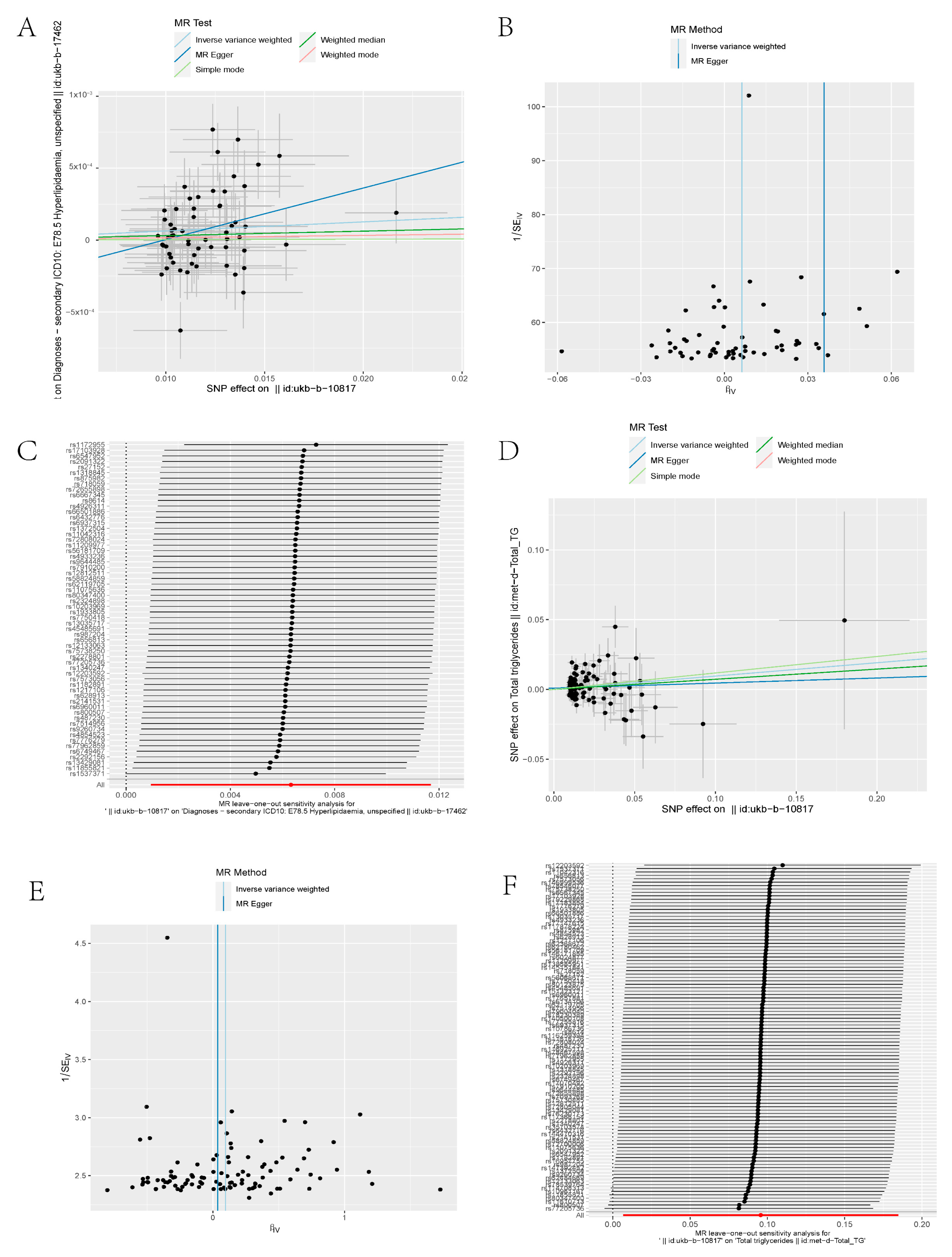 Toxics 11 00823 g001