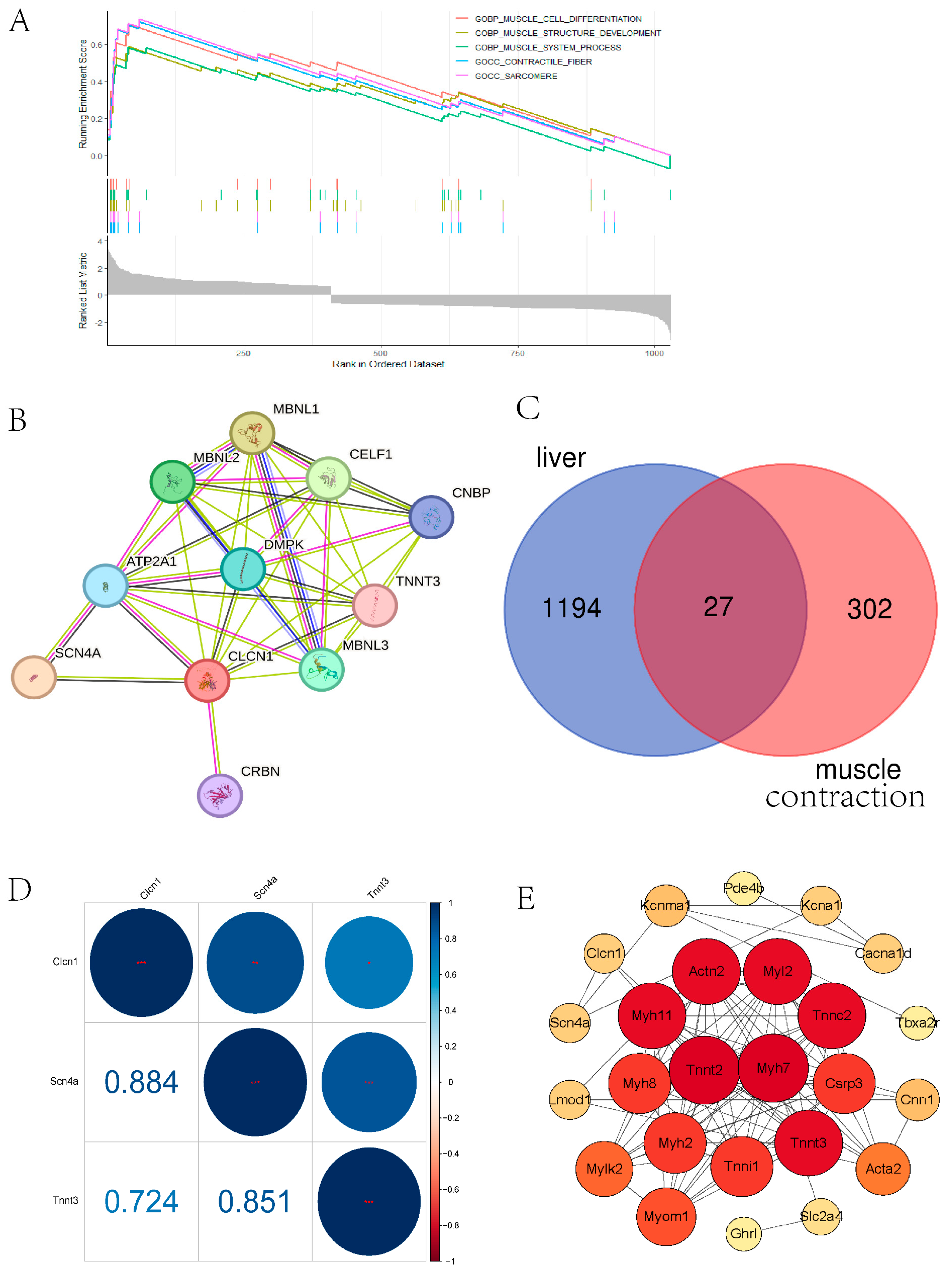 Toxics 11 00823 g003