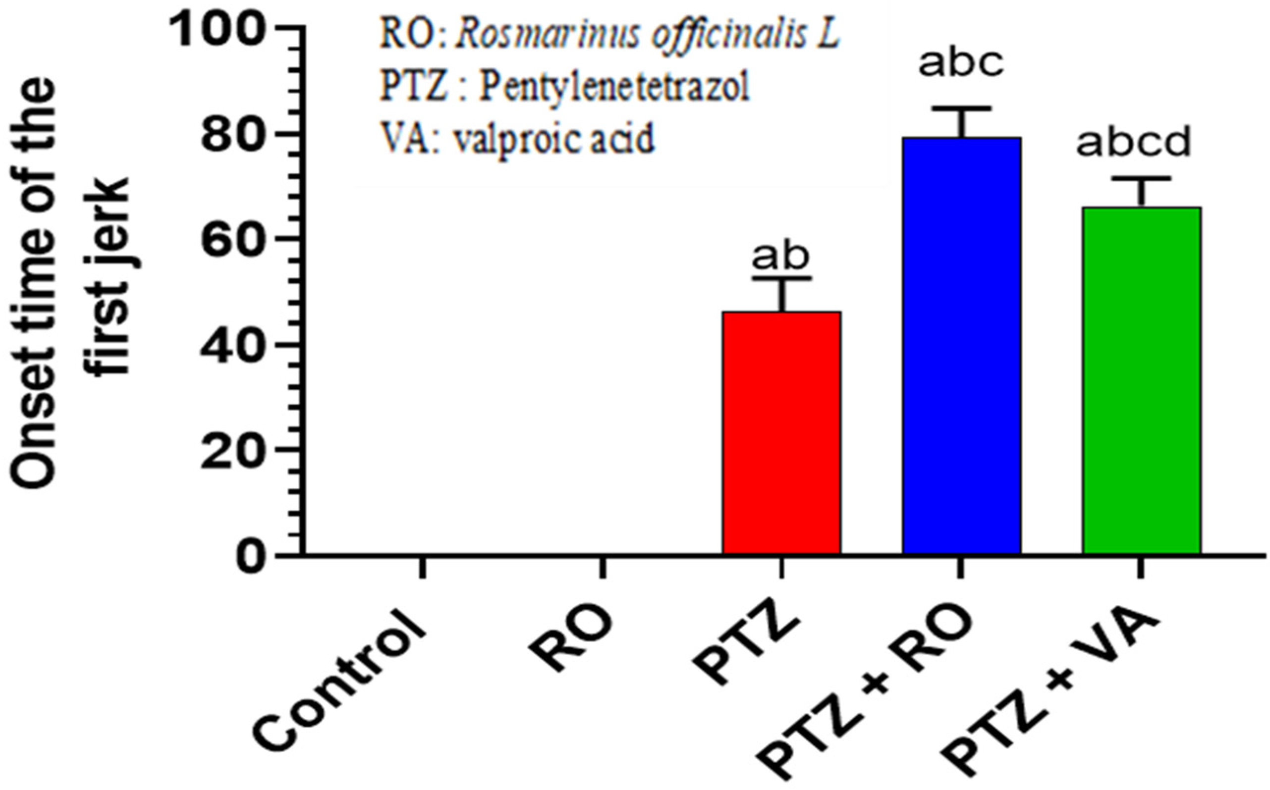 Toxics 11 00826 g003