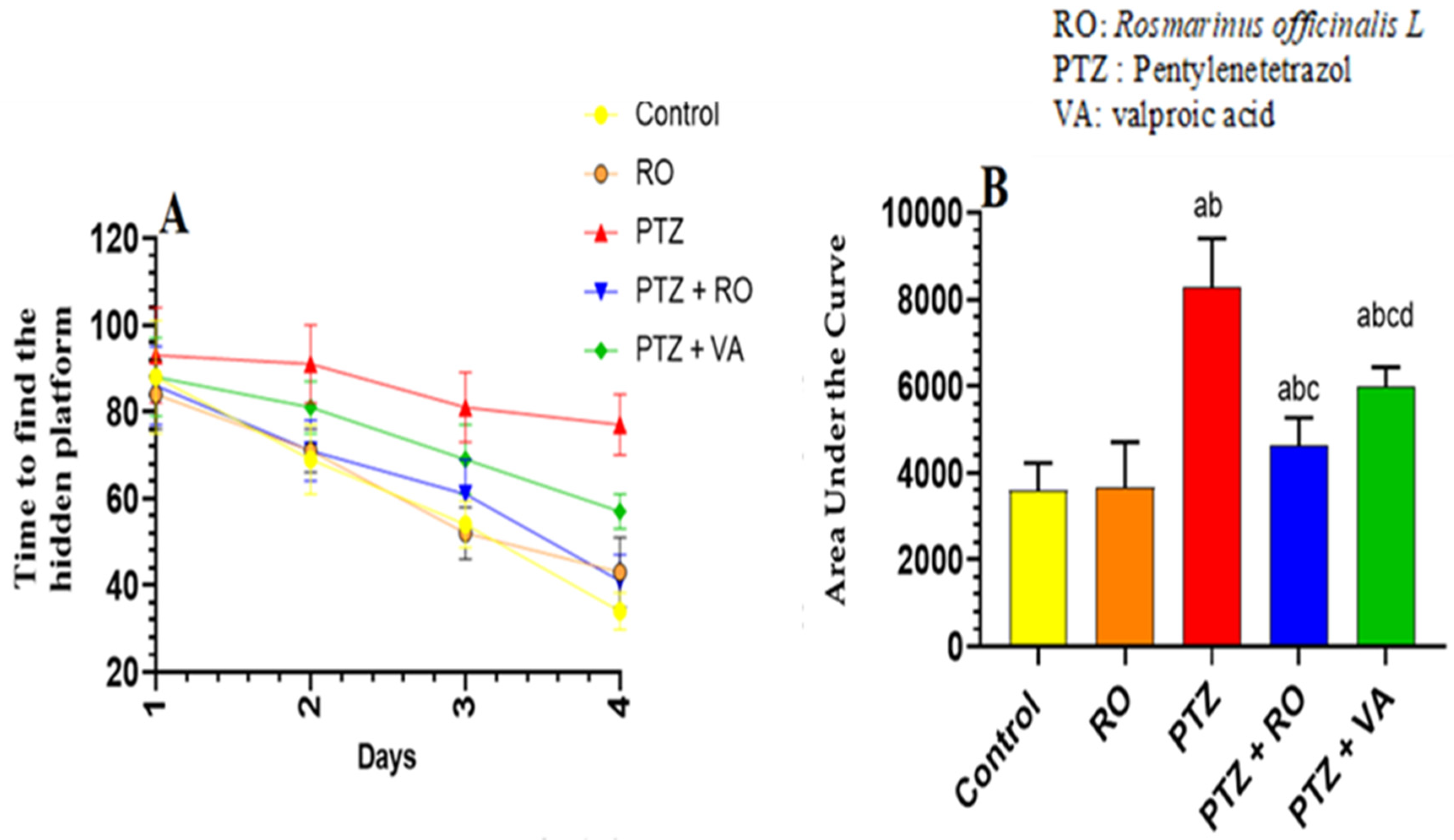 Toxics 11 00826 g004