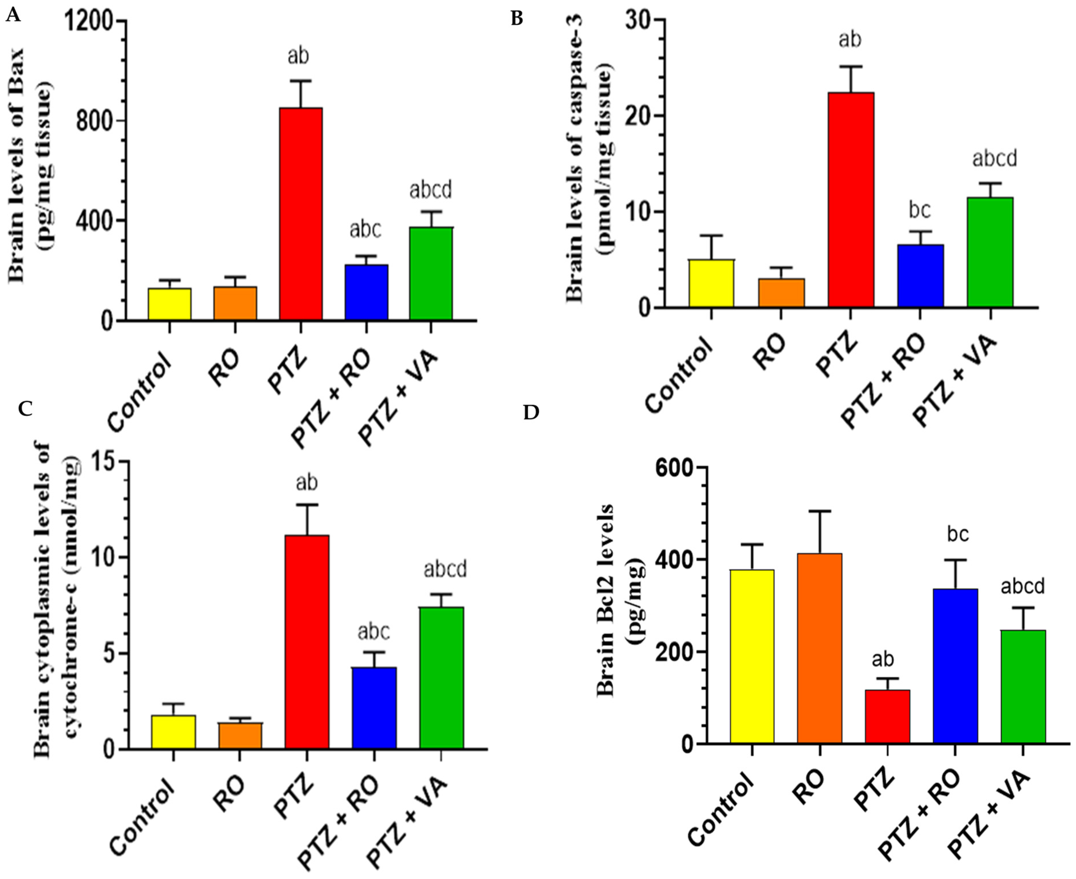 Toxics 11 00826 g010