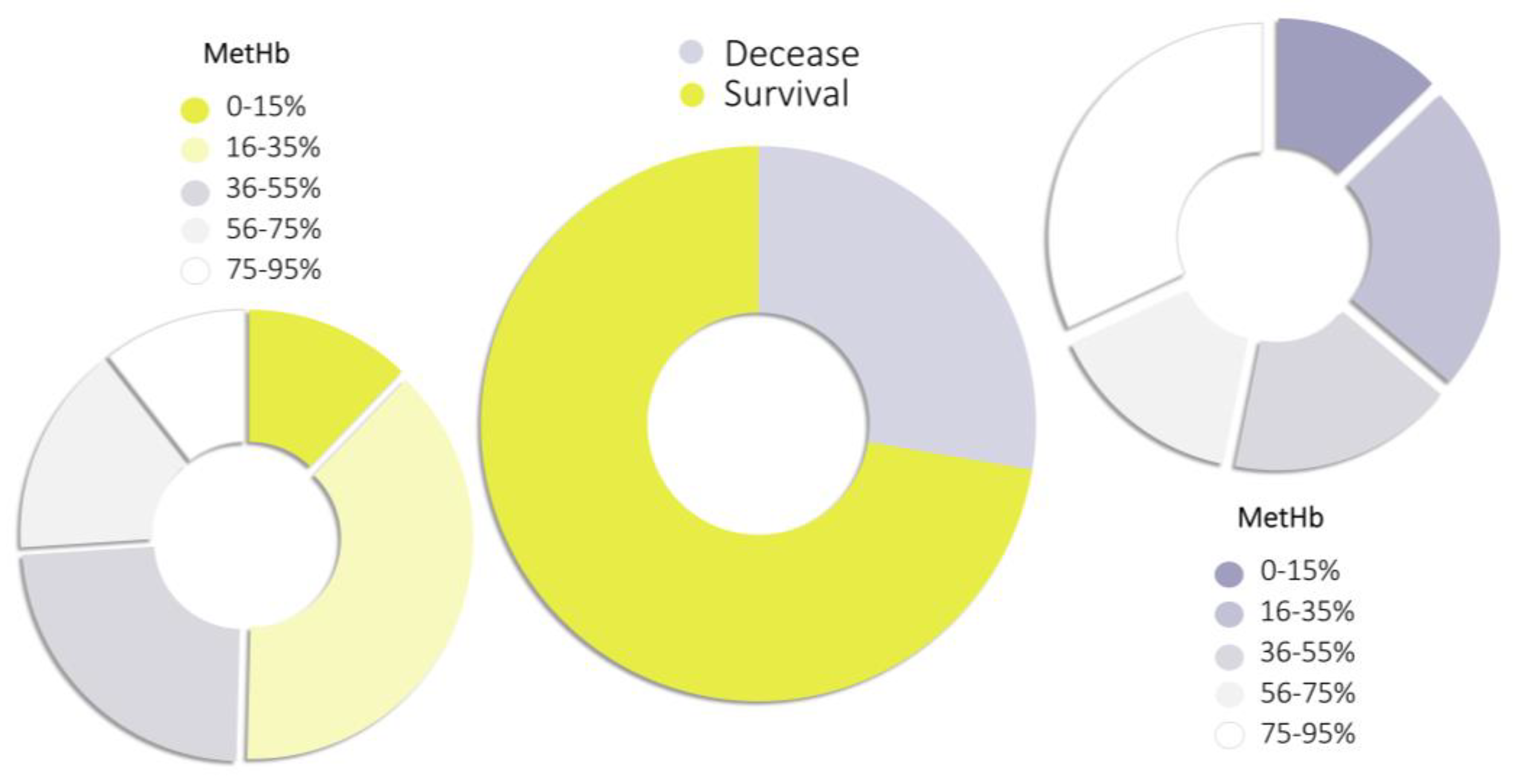 Toxics 11 00832 g005