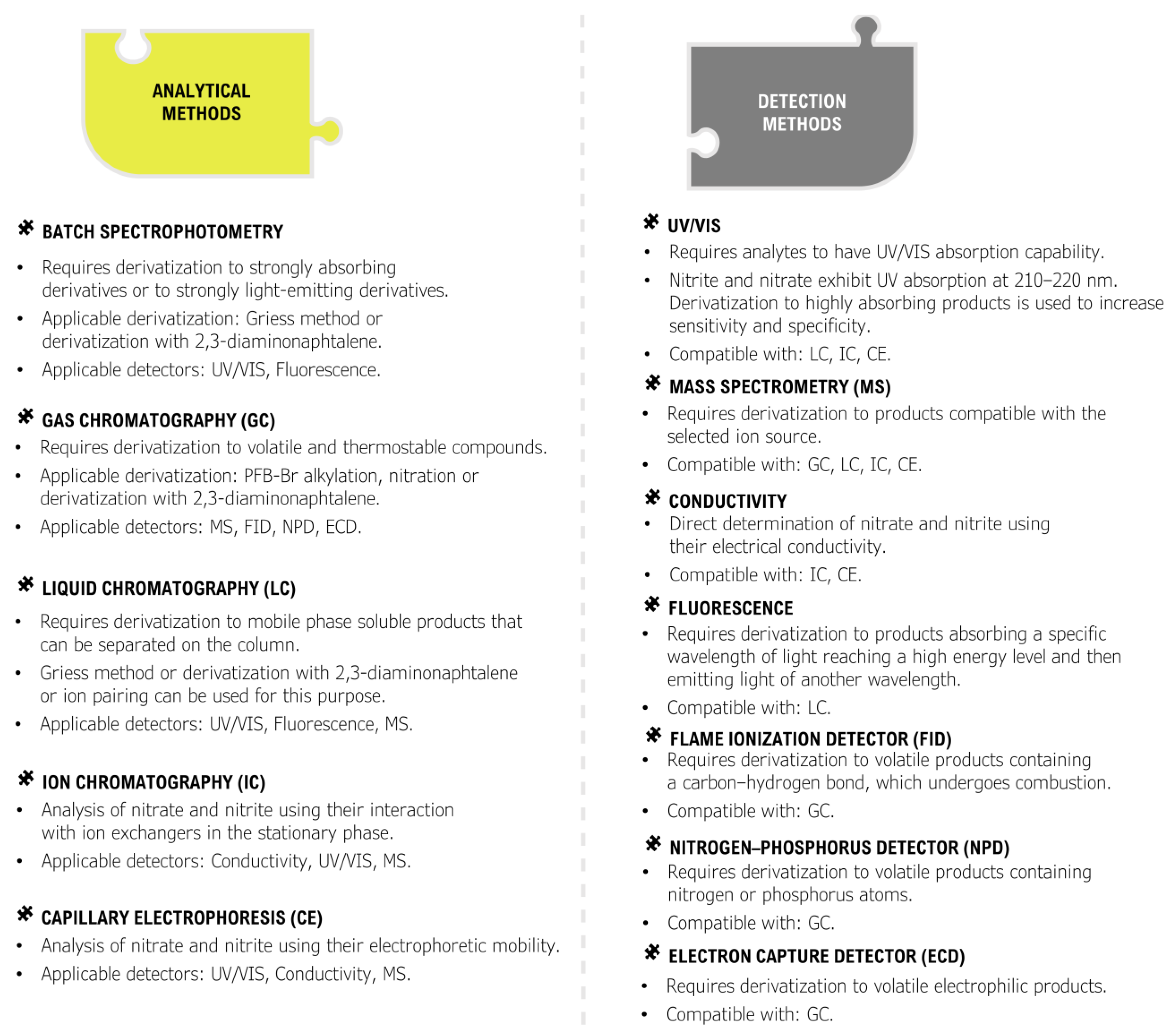 Toxics 11 00832 g008