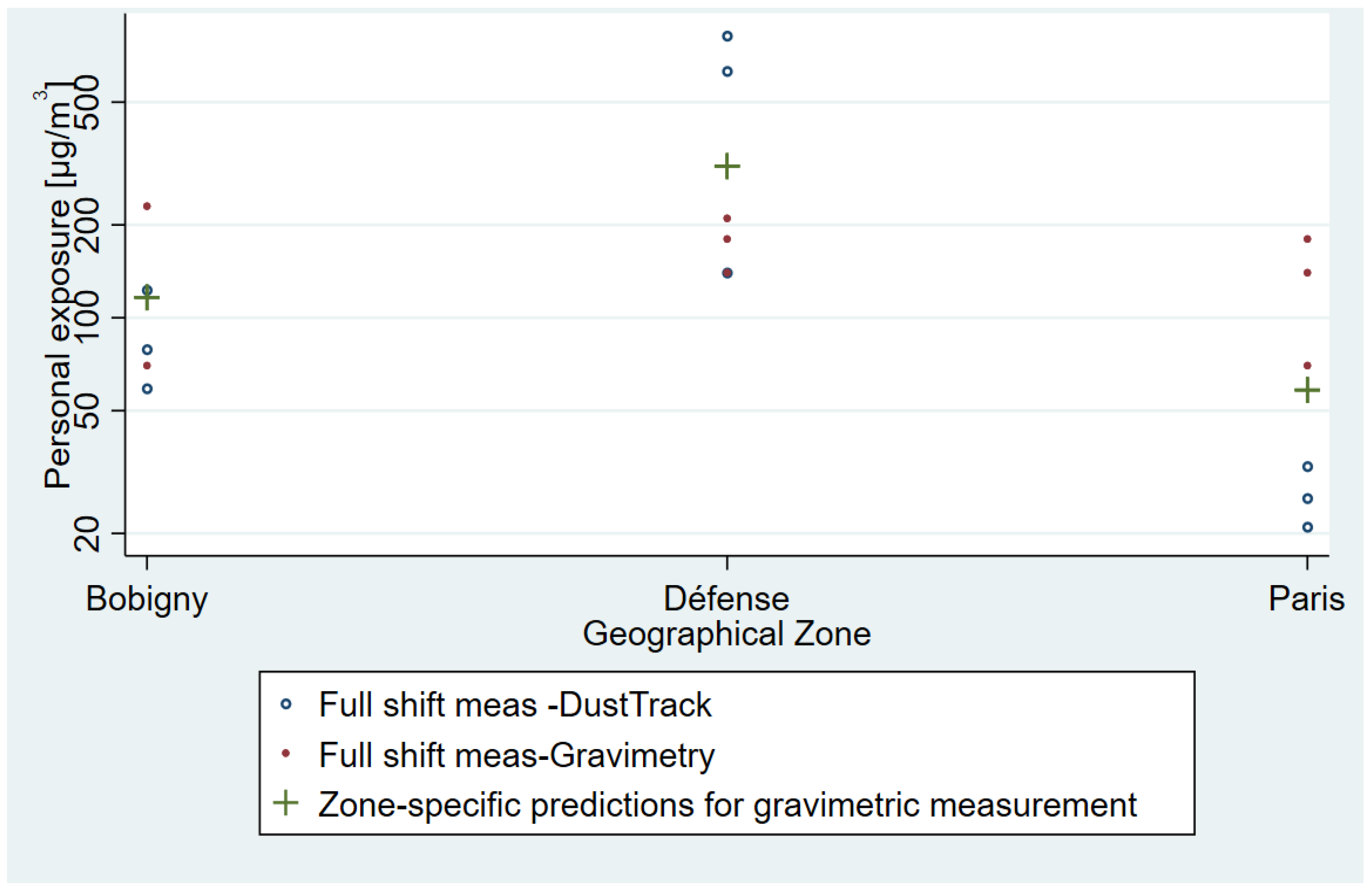 Toxics 11 00836 g003