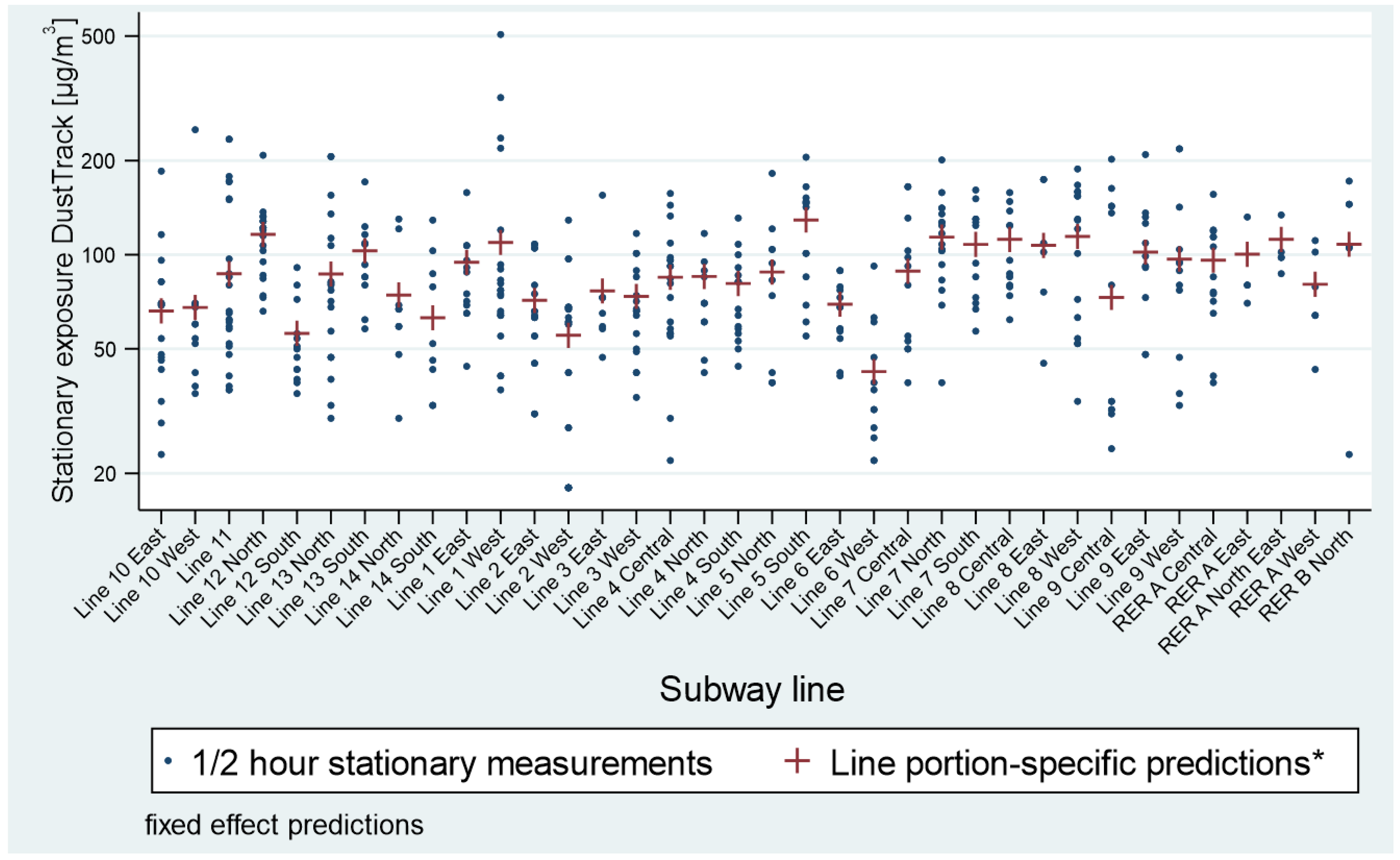 Toxics 11 00836 g004
