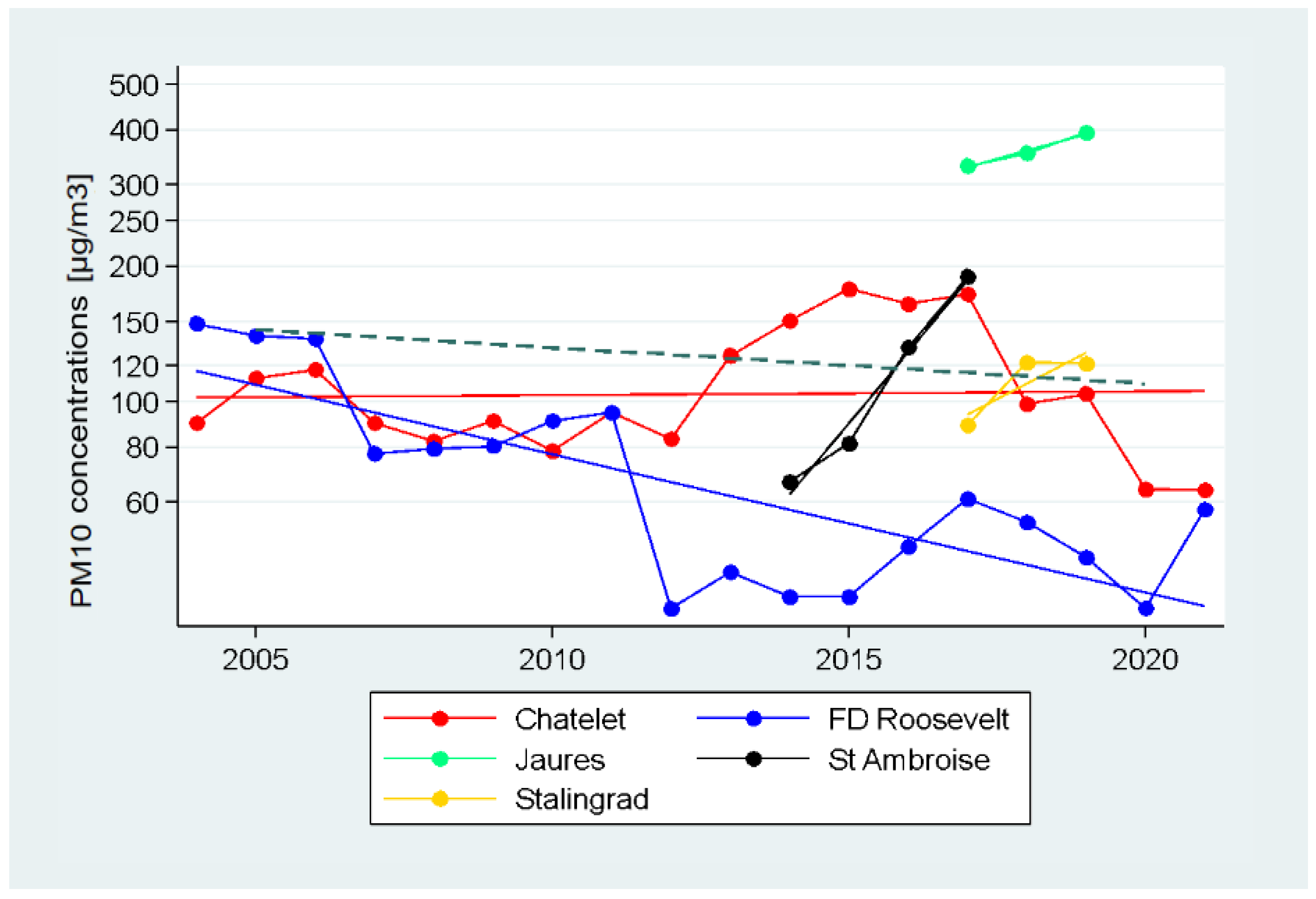 Toxics 11 00836 g006