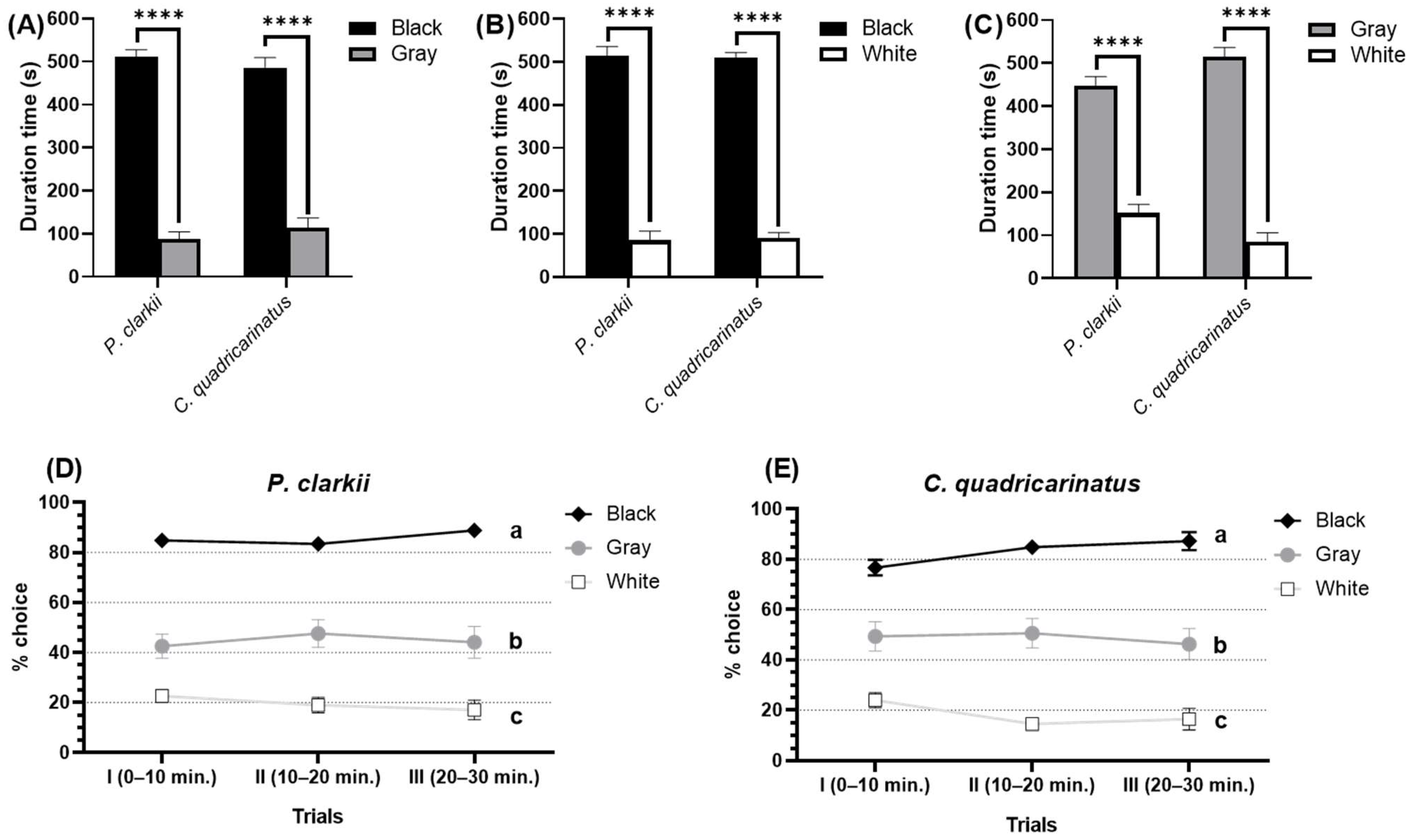 Toxics 11 00838 g001