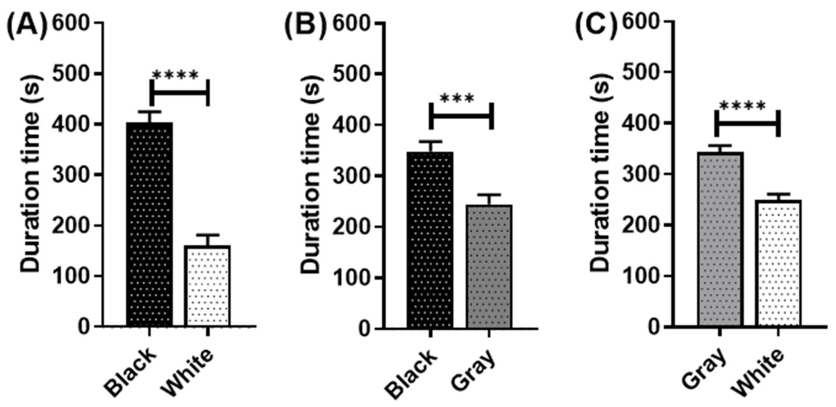 Toxics 11 00838 g004