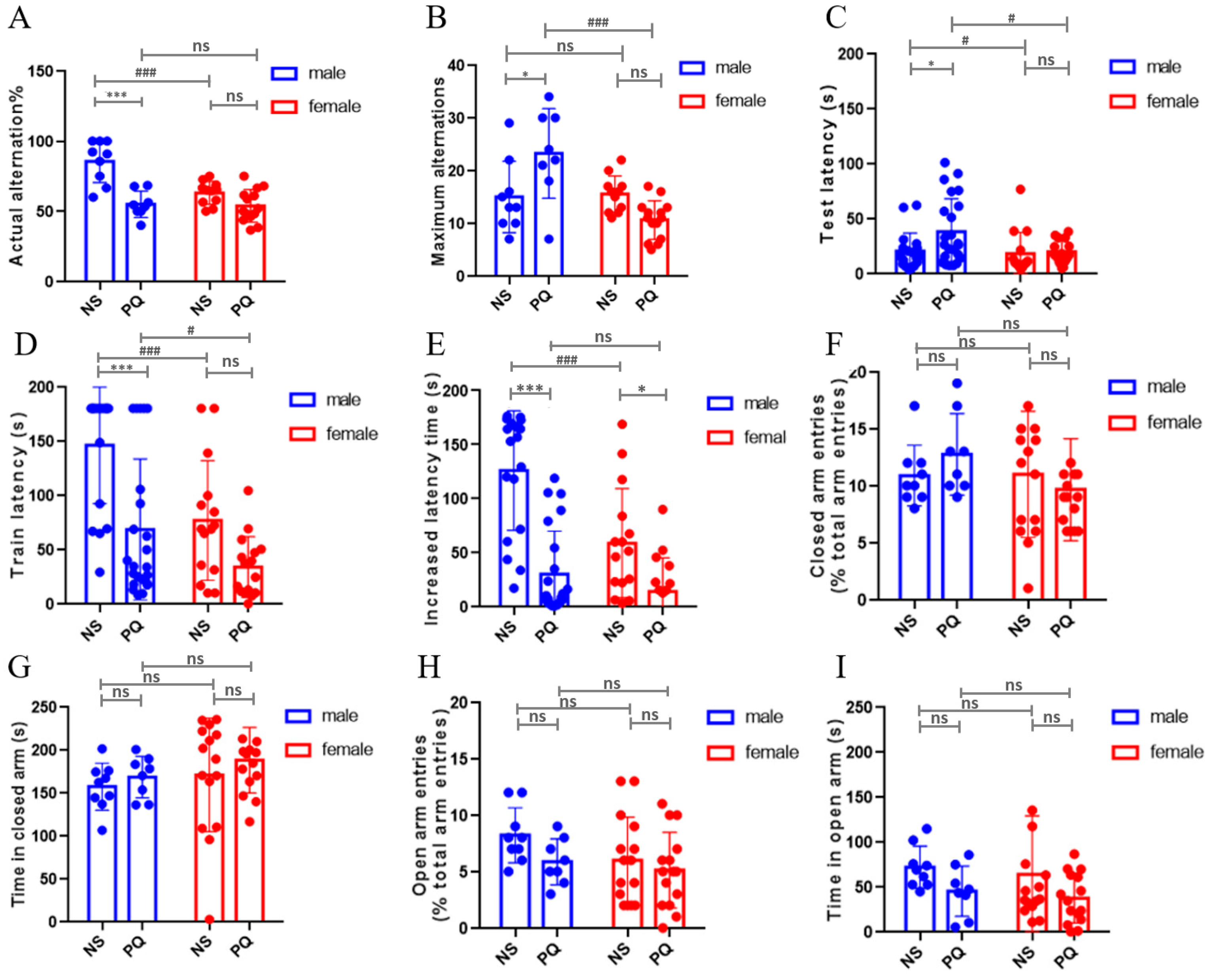 Toxics 11 00842 g002