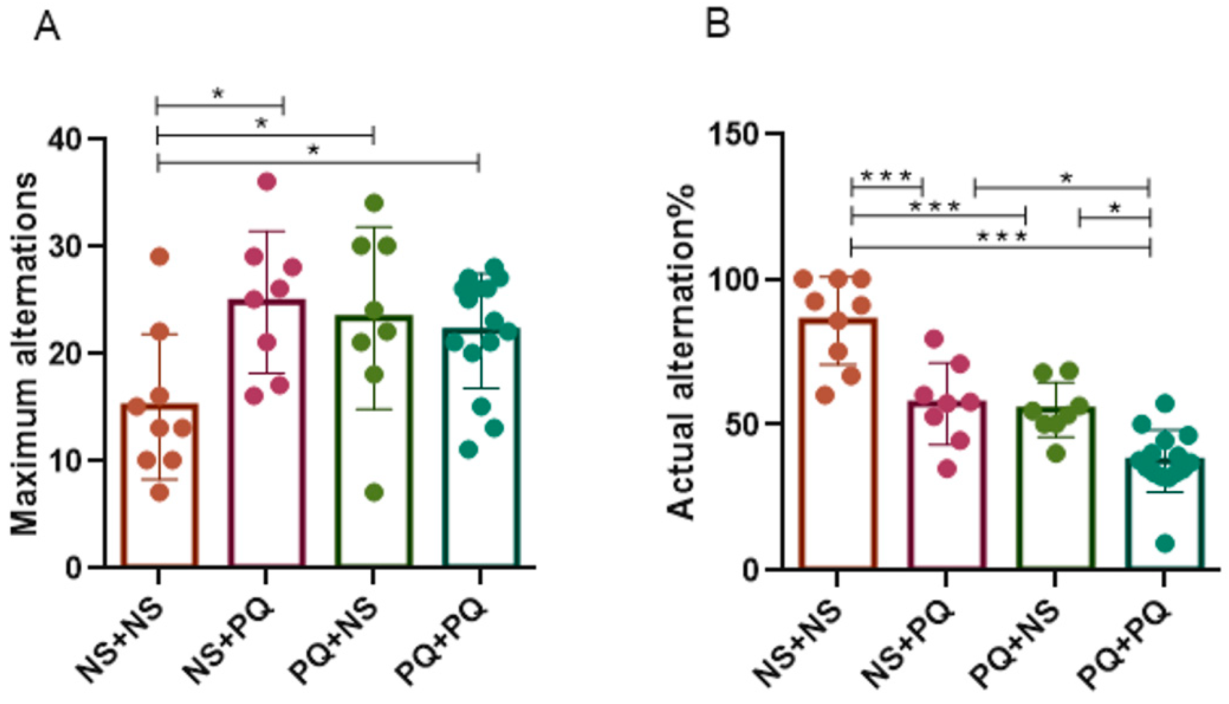 Toxics 11 00842 g003