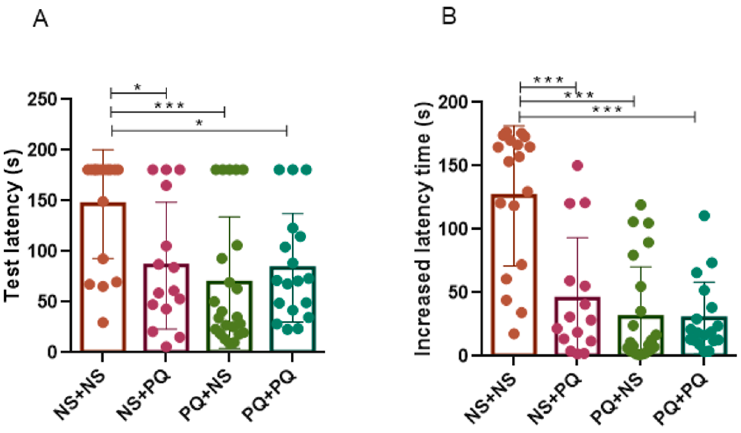Toxics 11 00842 g004