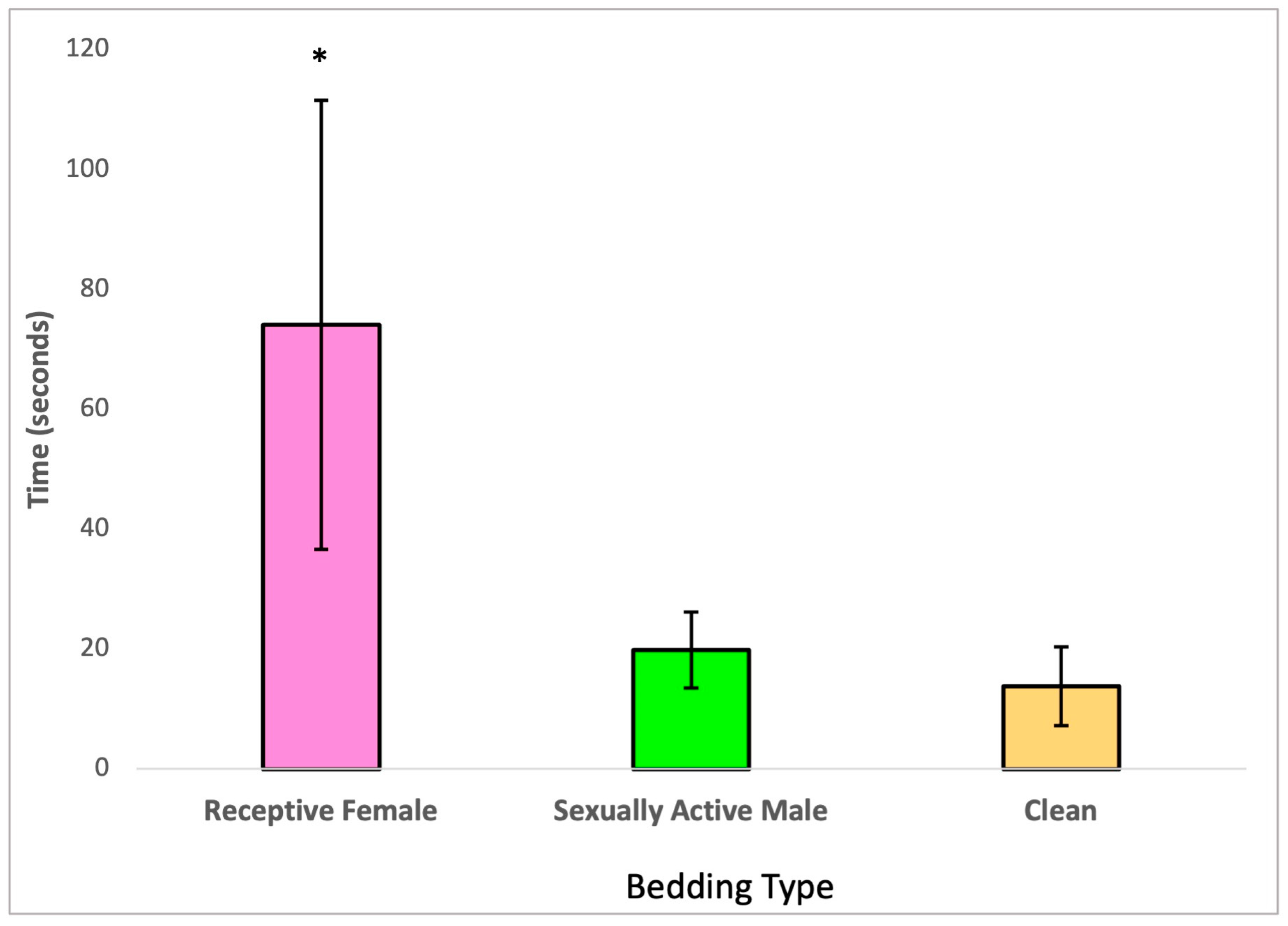 Toxics 11 00843 g002