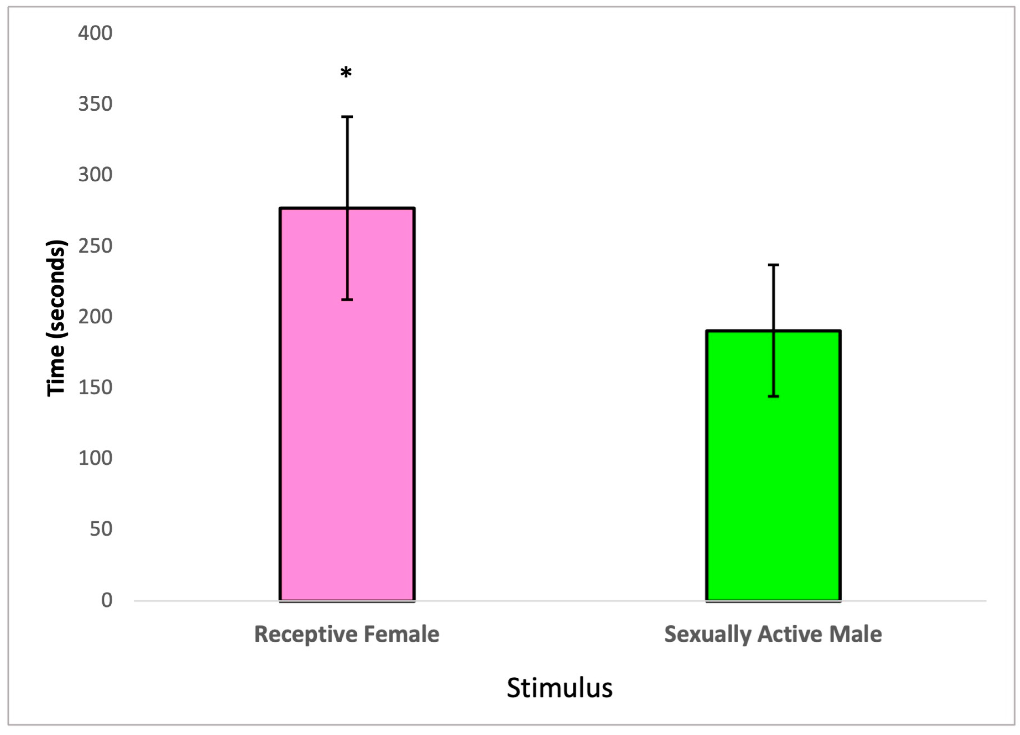 Toxics 11 00843 g003